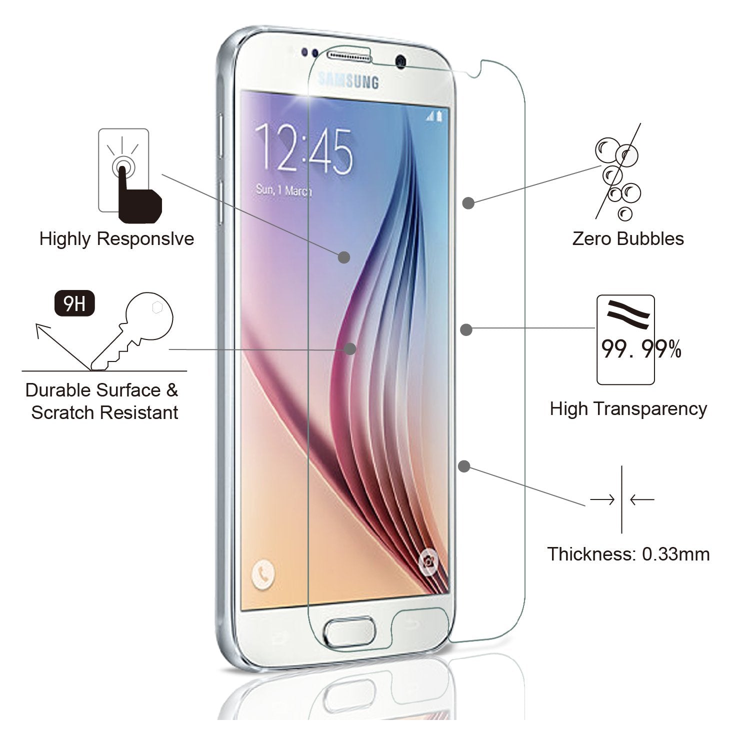 Amfilm Glass Screen Protector For Galaxy S6, Tempered Glass, With Complimentary Pet Back Film