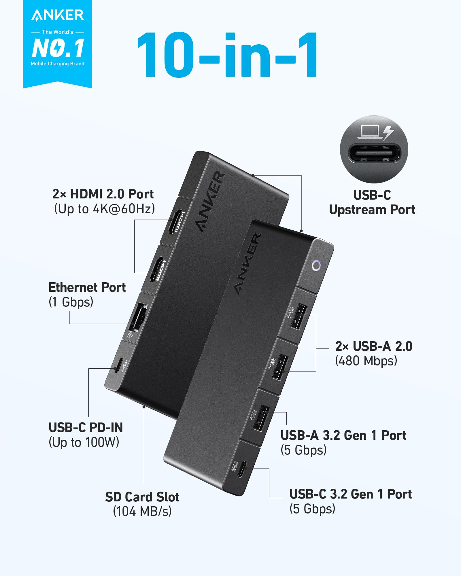 Anker 10 In 1 Usb C Hub With 100W Power Delivery, Dual 4K Hdmi, 4 Usb A/Usb C Ports, Ethernet, Sd Card Slot For Laptops