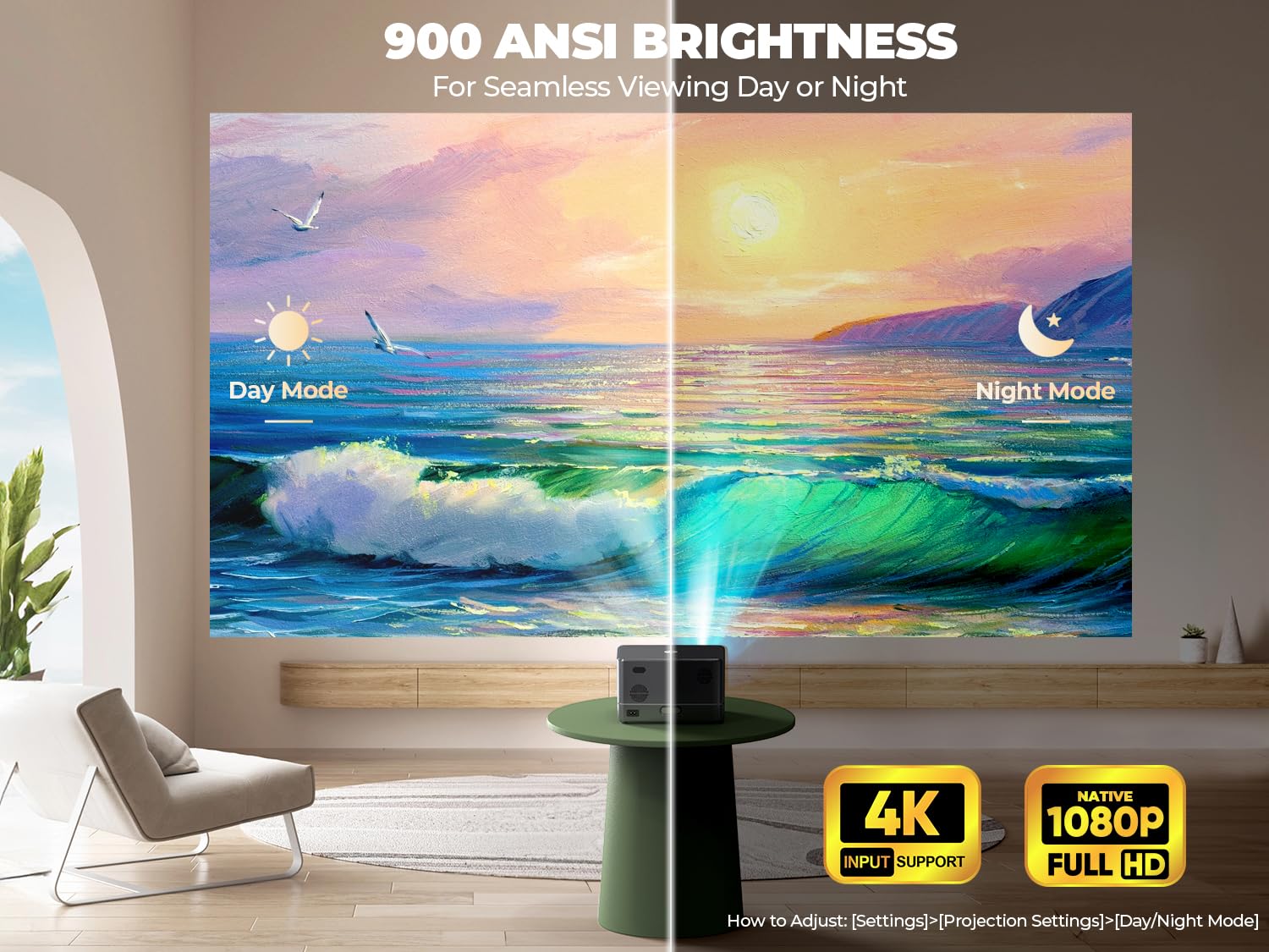 [Auto Focus/5'' Lcd] Outdoor Projector 4K With Wifi 6 And Bluetooth, Dbpower 900 Ansi Native 1080P Portable Projector, Auto Keys