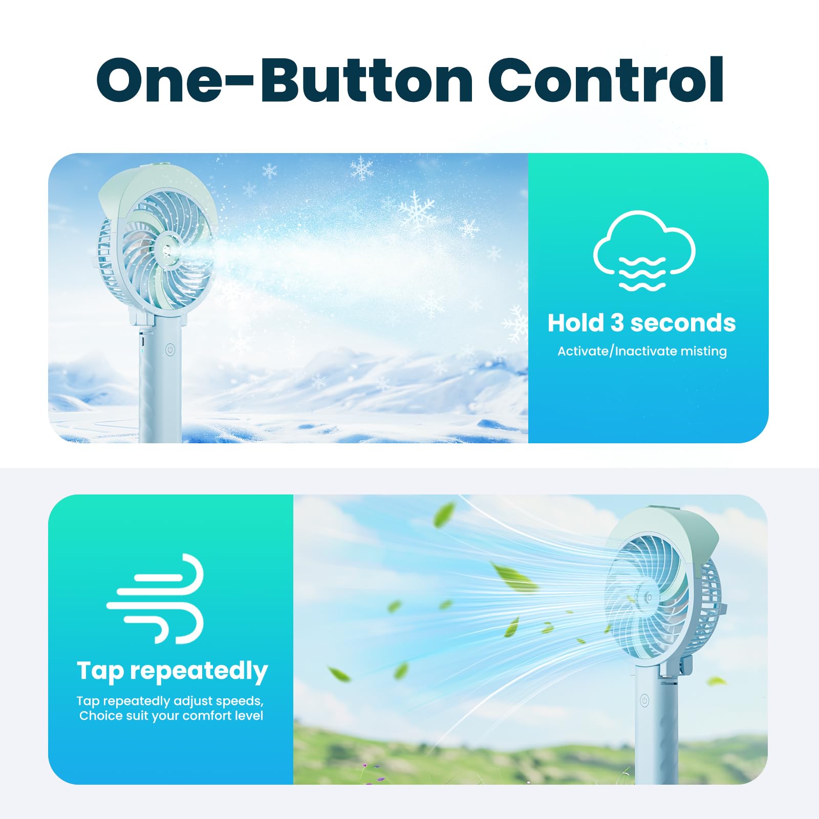 Handfan 4000Mah Personal Misting Fan, 55Ml Large Water Tank, Poratable Handheld Rechargeable Mister Fan, Battery Operated Mist F