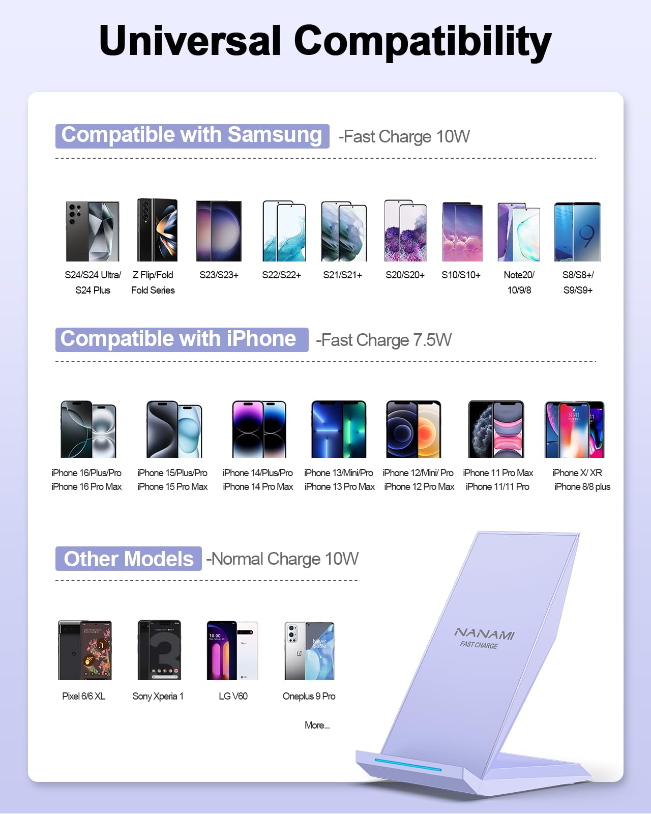 Nanami Wireless Charger   Fast Qi Certified Wireless Charging Stand Compatible With Apple Iphone 16/16 Plus/16 Pro/16 Pro Max/15