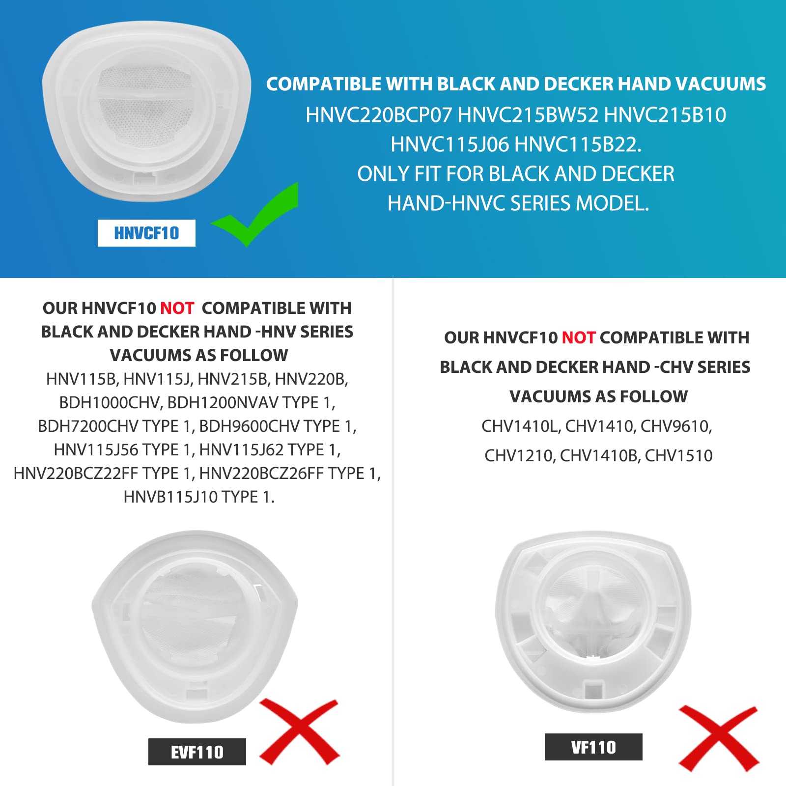 Hnvcf10 Filter Compatible With Black And Decker Hand Vacuums, Hnvc215Bw52, Hnvc215B10, Hnvc115J06, Hnvc115B22(6 Pack)