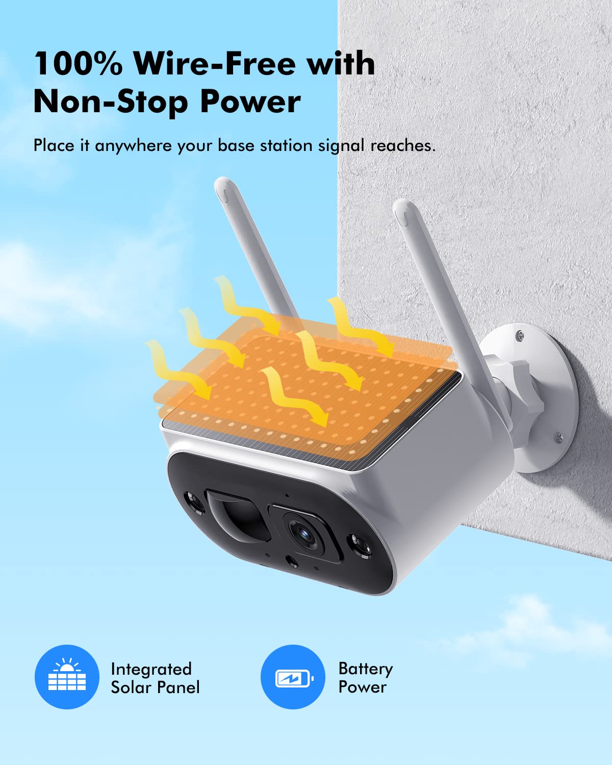 Camcamp Solar Home Security Camera System Wireless Outdoor, 2K 4Mp Battery Camera With Integrated Solar Panel, 100% Wire Free 4 Cam Kits, 2 Way Talk, Ip66, Spotlight & Siren Alarm