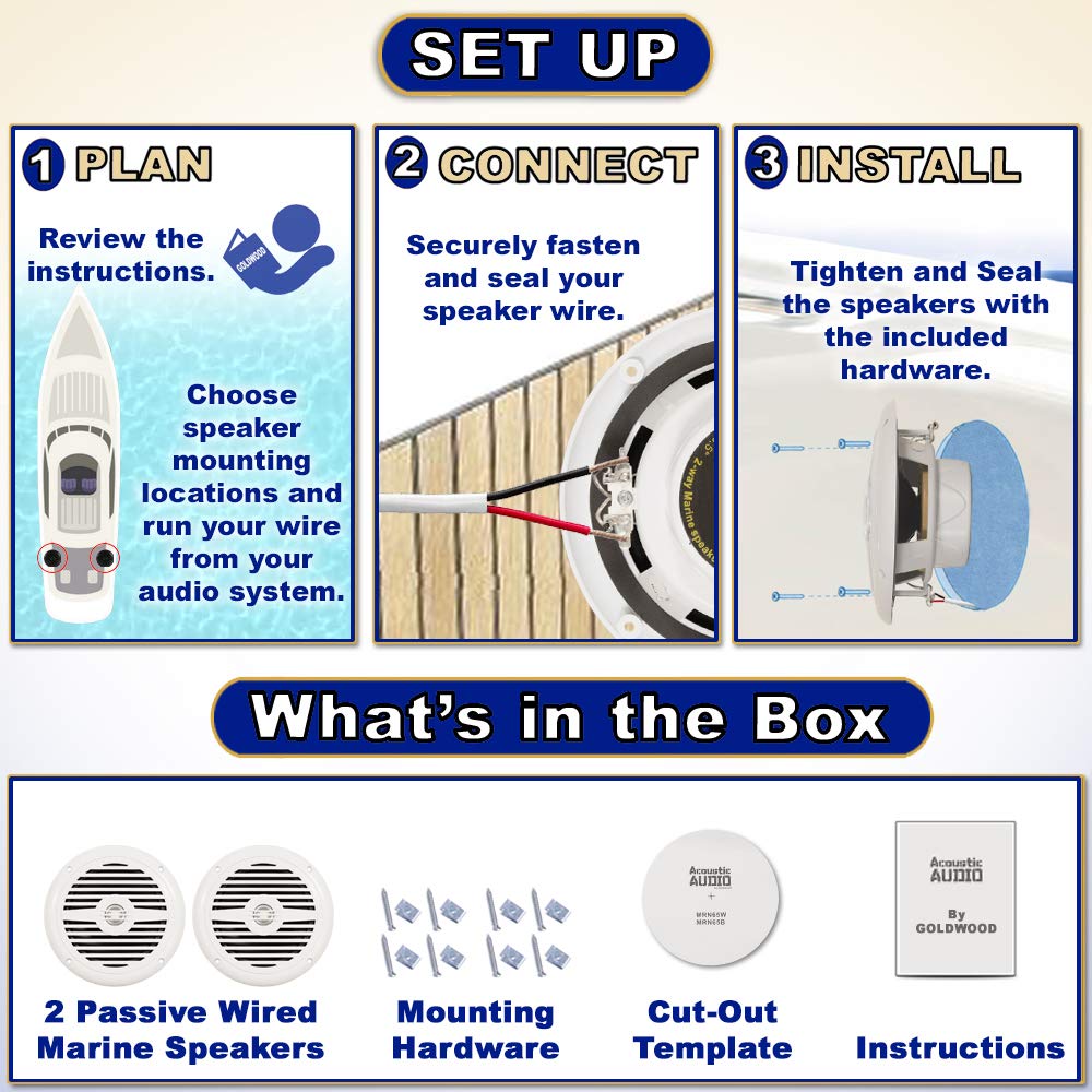 Acoustic Audio By Goldwood Mrn65W Waterproof Flush Mount Marine 6.5'' Speakers 1 Pair Pack White