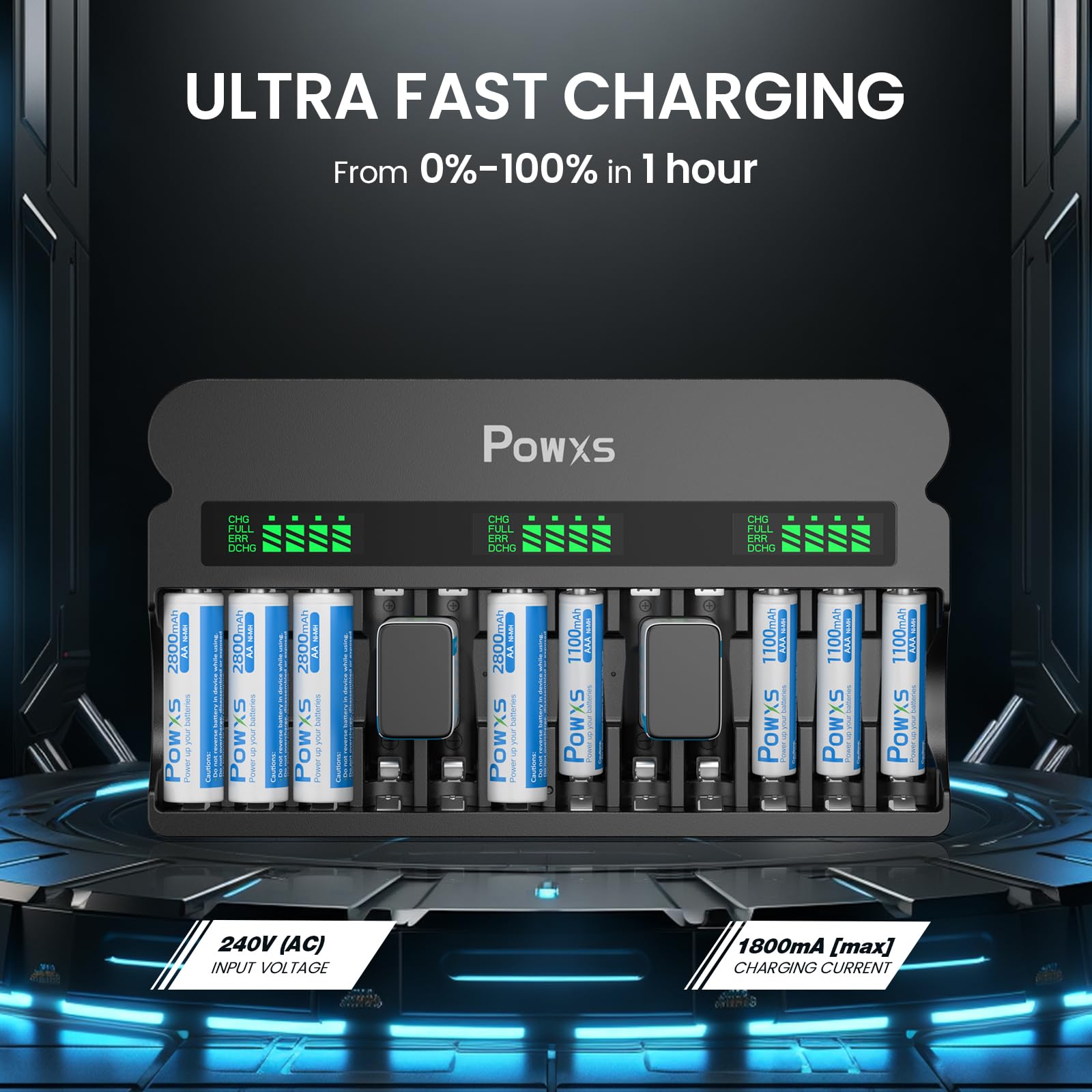 Powxs Rechargeable Aa Aaa 9V Battery Charger With 1800Ma High Speed, 12 Bay Independent Battery Charger For 1.2V Ni Mh Ni Cd Aa