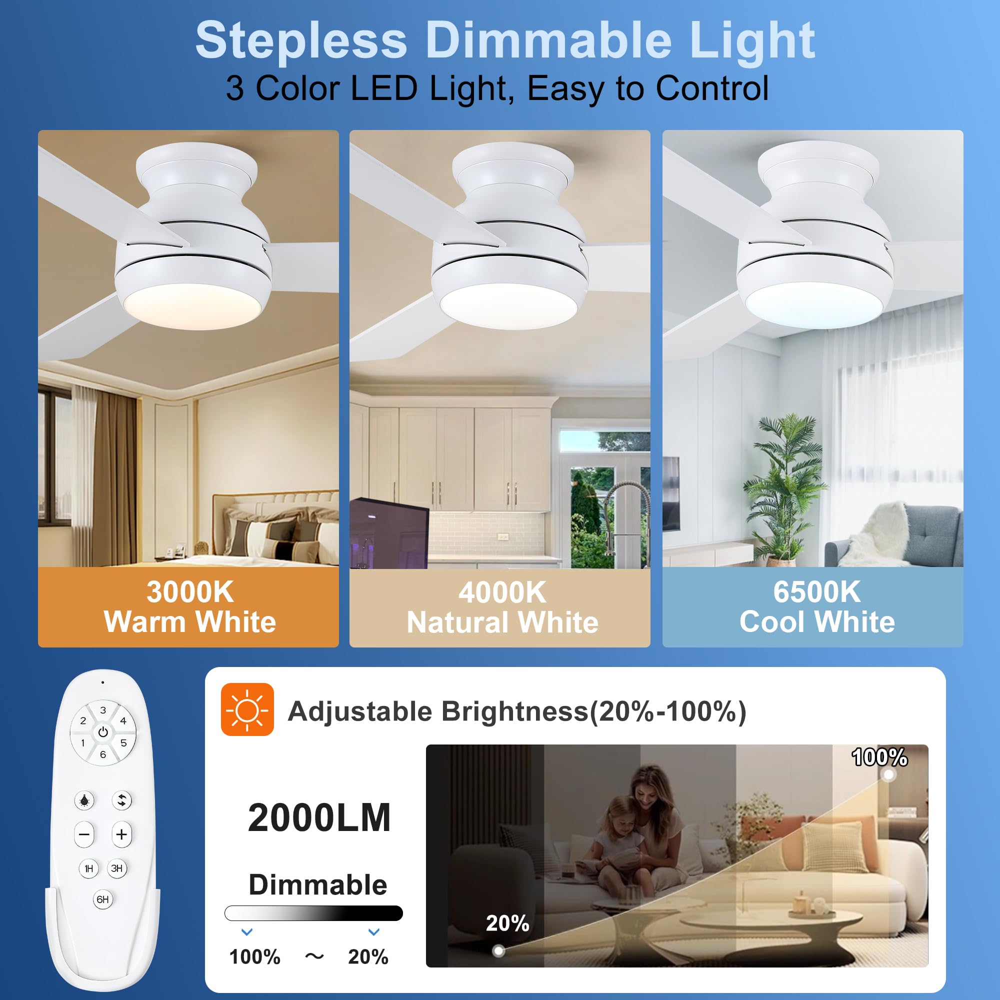 Putroad 42 Inch Ceiling Fans With Lights And Remote, White Low Profile Ceiling Fan With Light, Flush Mount, Reversible, 6 Speeds