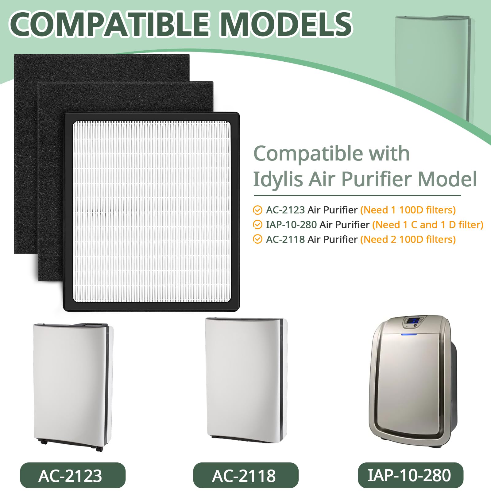 Idylis Replacement Filters D For Iaf H 100D Ac 2118 Ac 2123 Iap 10 280 Iap10280 Idylis Air Purifiers D Type