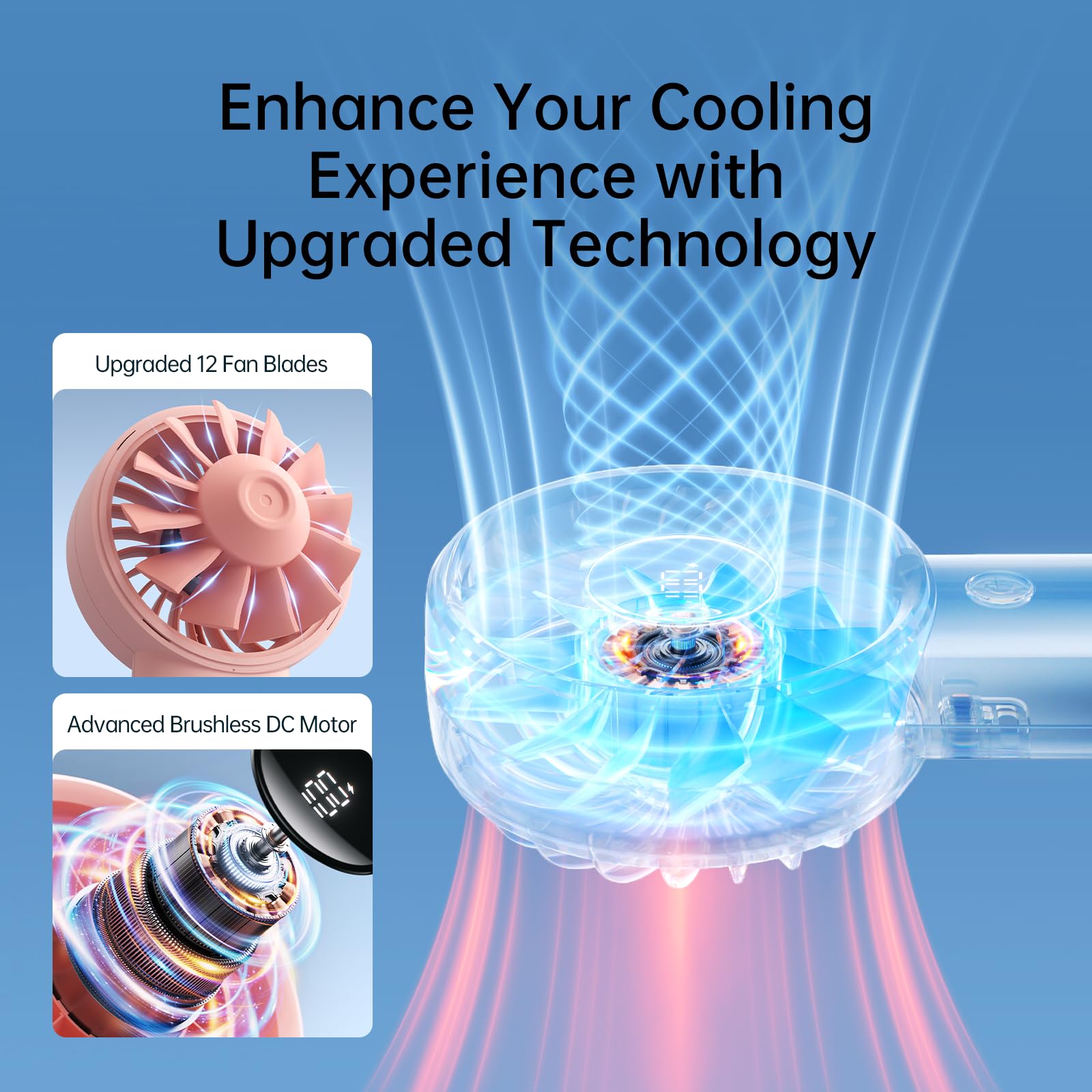 Jisulife Handheld Fan Life4 With Powerful Motor,Led Display,5000Mah Battery,5 Wind Speeds,Lanyard; Usb Rechargeable Hand Held Fa