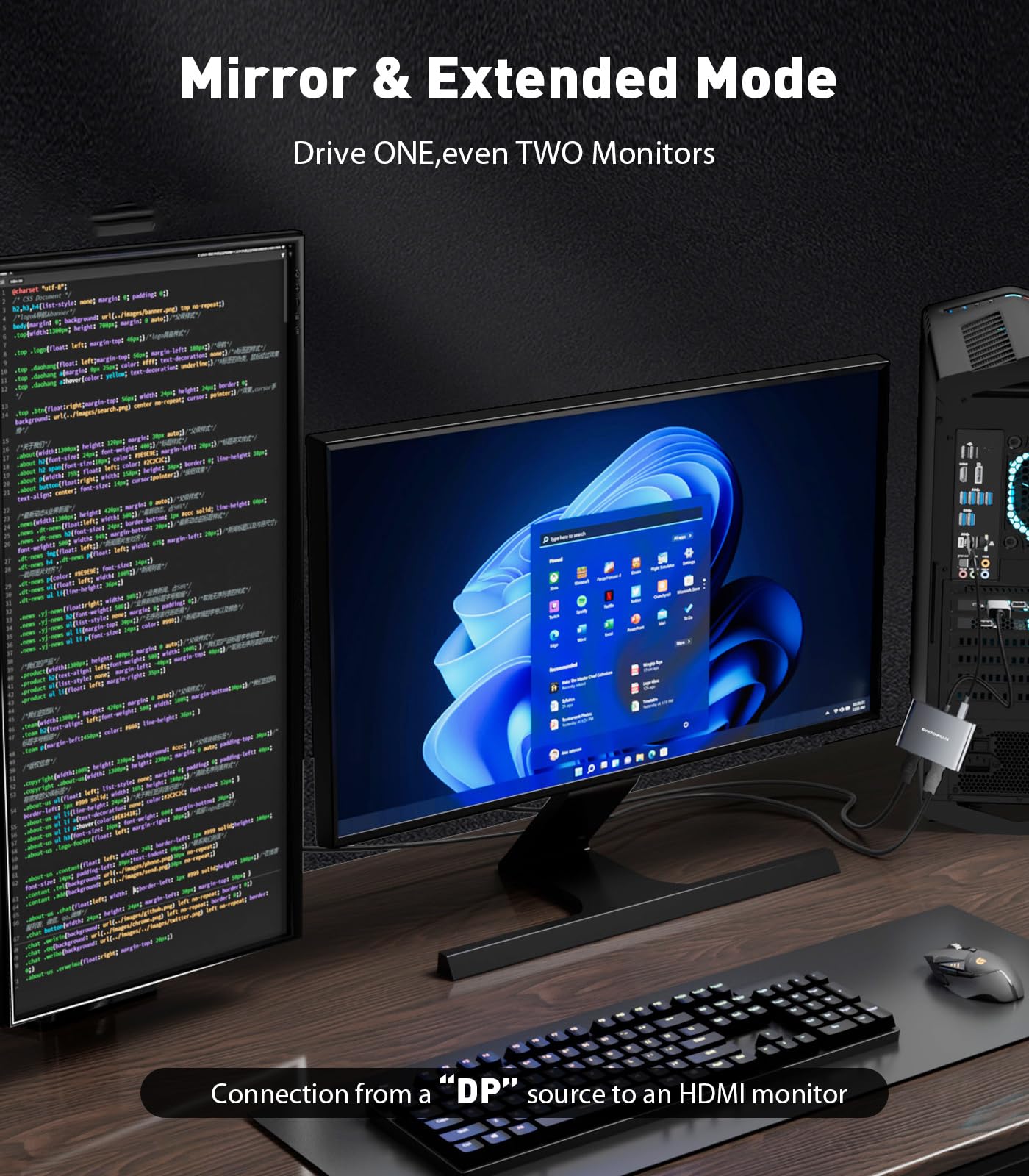 Switchflux Displayport To Dual Hdmi Adapter [4K@60Hz] Dp To Hdmi Splitter 1 In 2 Out Extended Display, Dp 1.2 To 2 Hdmi Female C