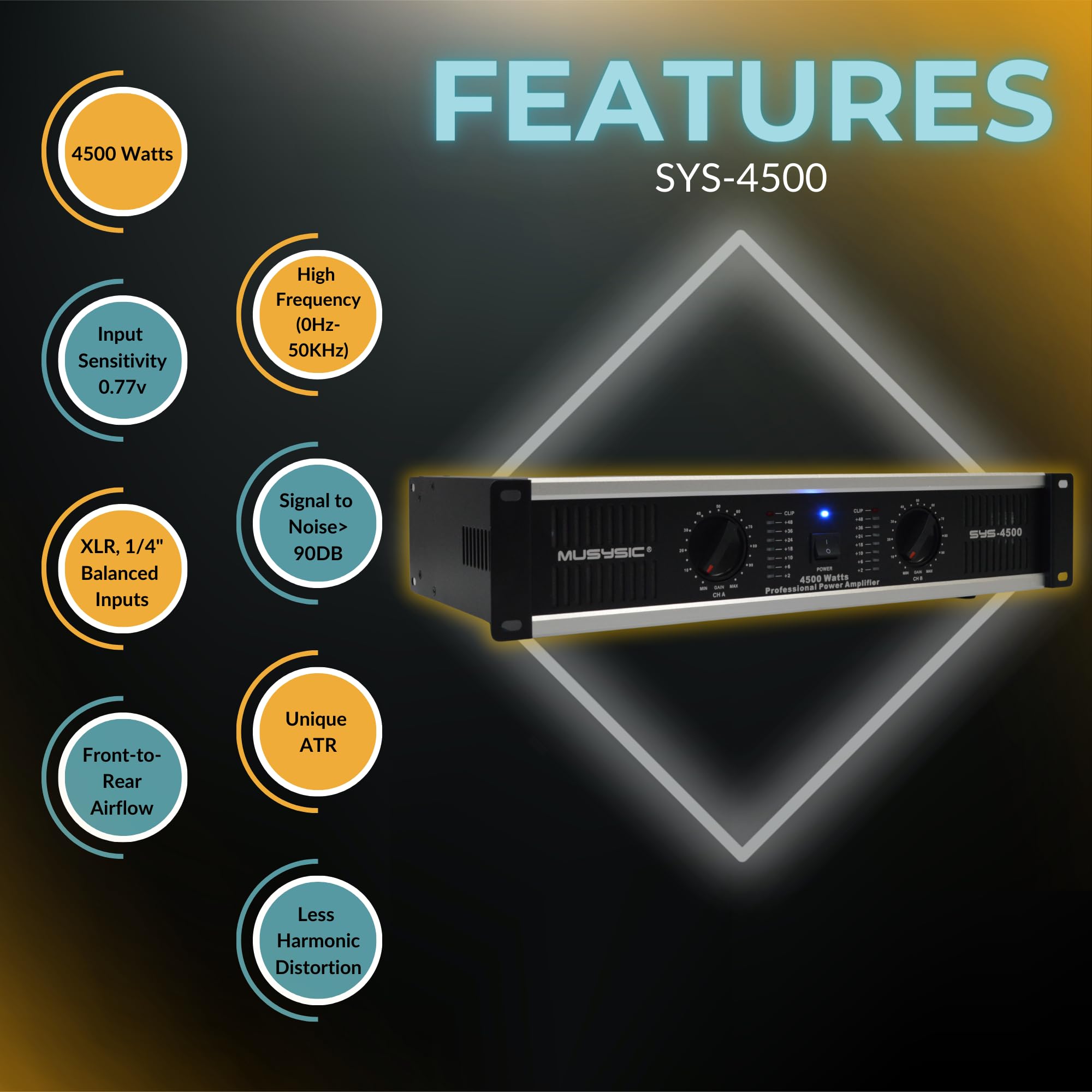 Musysic 2 Channel Power Amplifier Distortion Free And Clear Sound   Professional 2U Chassis Rack Mount Amplifiers For Djs/Expert
