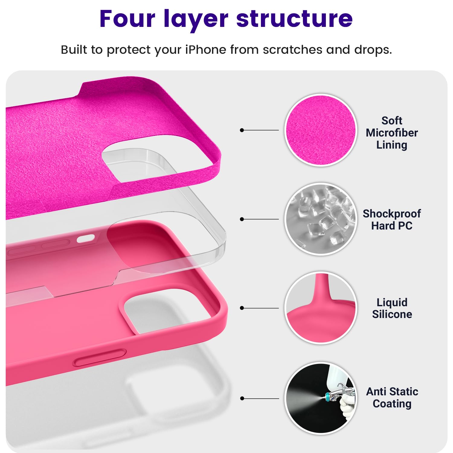 Otofly Designed For Iphone 13 Case, Silicone Shockproof Slim Thin Phone Case For Iphone 13 6.1 Inch (Hot Pink)