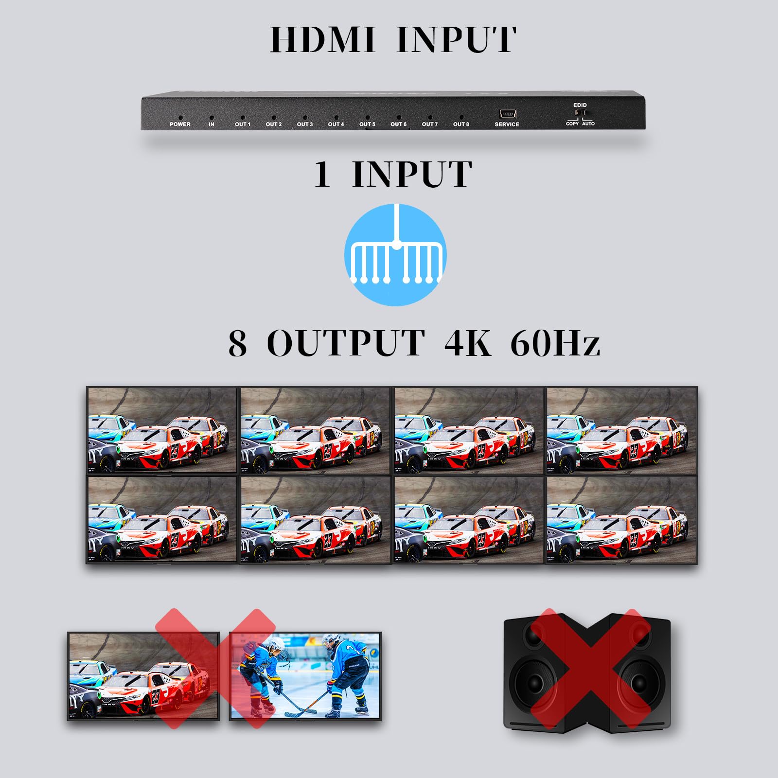 4K 1 In 8 Out Hdmi Splitter   Hdmi 2.0B, Hdcp 2.2, 18 Gbps, 4K @ 60Hz Hdmi Duplicator/Distributor Ultahd High Resolution 4:4:4 8