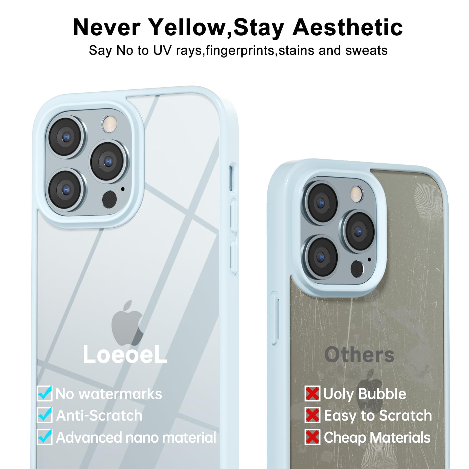 Loeoel For Iphone 14 Pro Max Case Clear, Transparent Hybrid 14 Pro Max Phone Case [Hard Plastic & Soft Silicone Bumper] Acrylic
