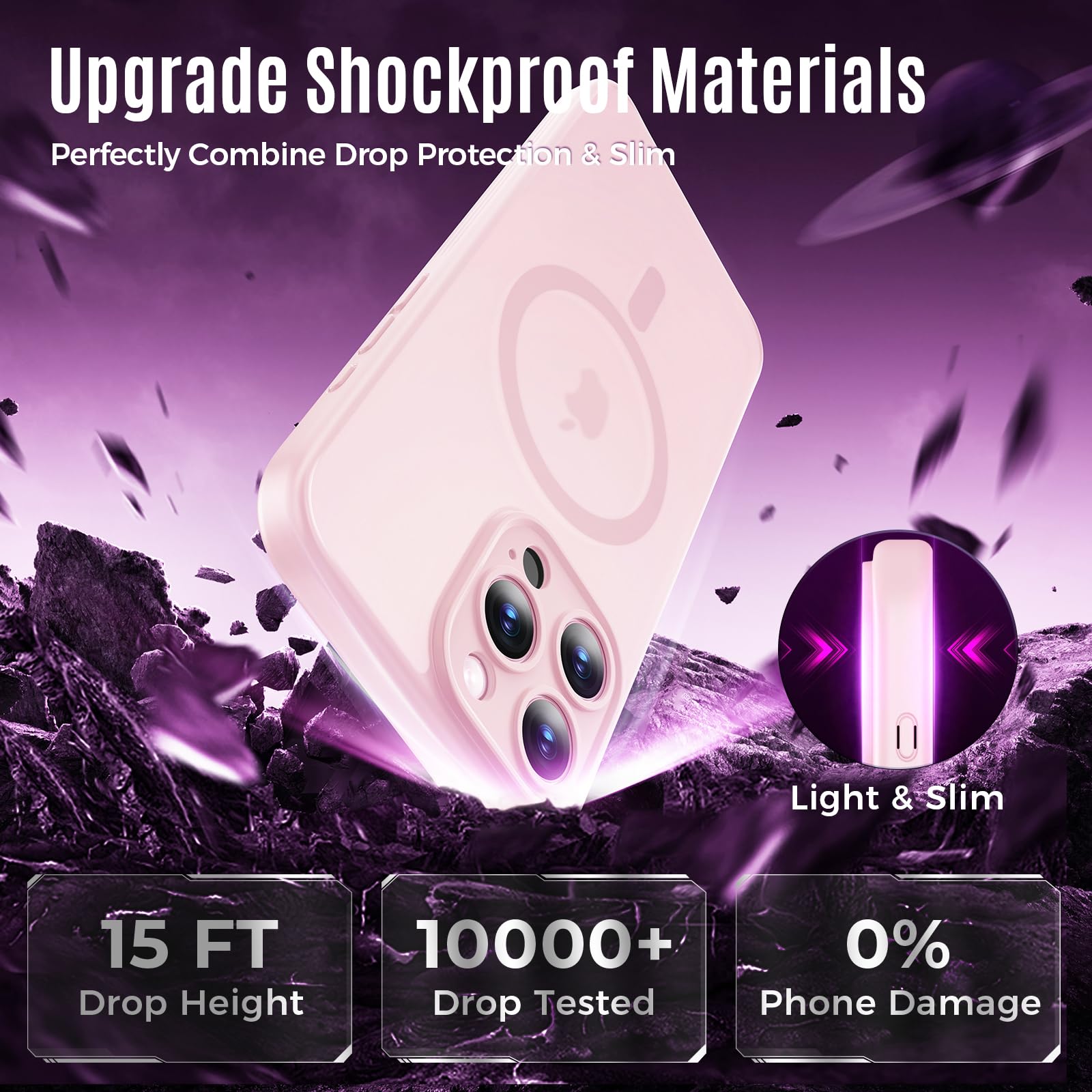 Symcele Designed For Iphone 15 Pro Case, Compatible With Magsafe, With Privacy Screen Protectors X2, [Camera Protection] [15Ft M