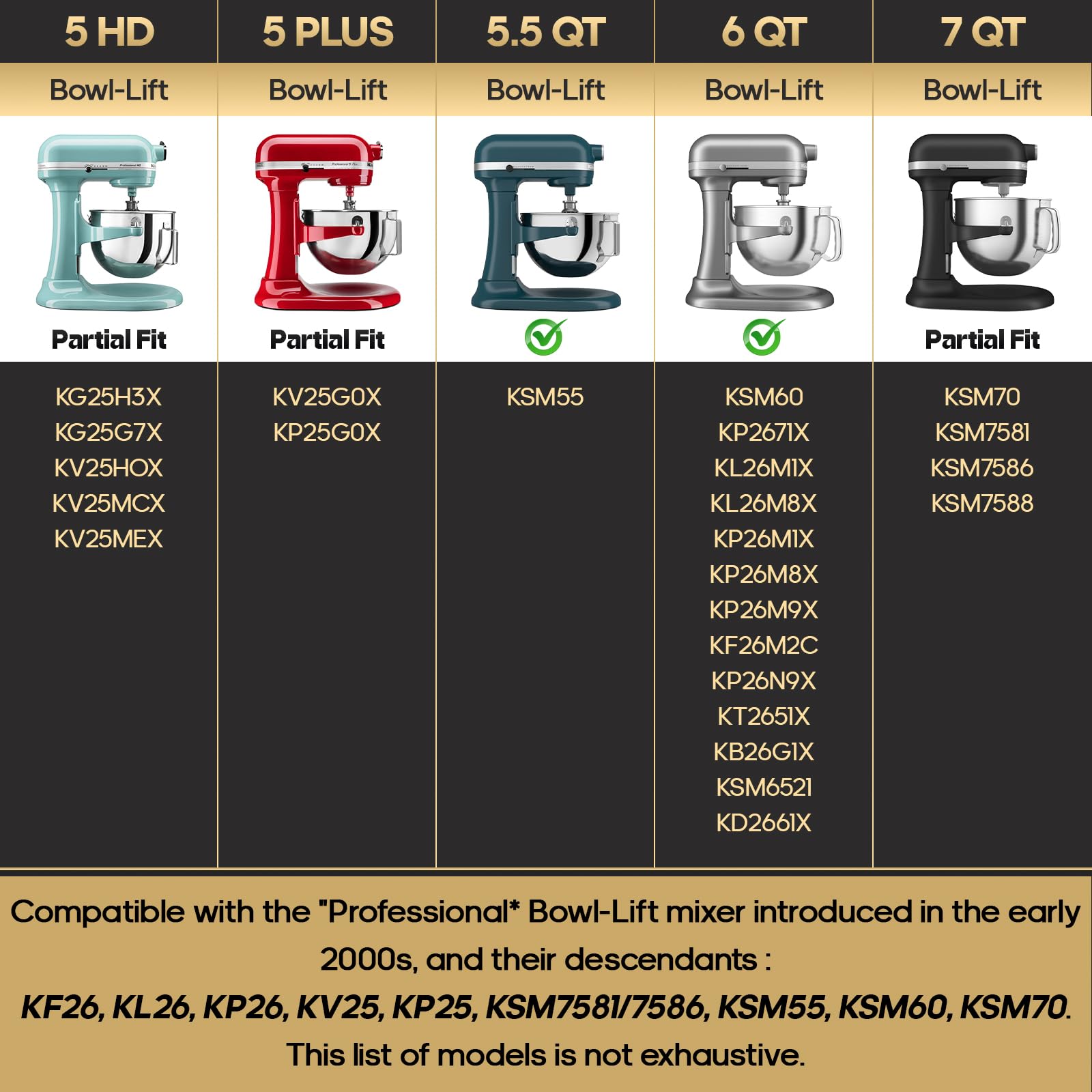 Hozodo Stainless Steel Bowl For Kitchenaid, Fits 6Q Bowl Lift Stand Mixer For Kitchen Aid Bowl, Stainless Steel Kitchenaid Attac