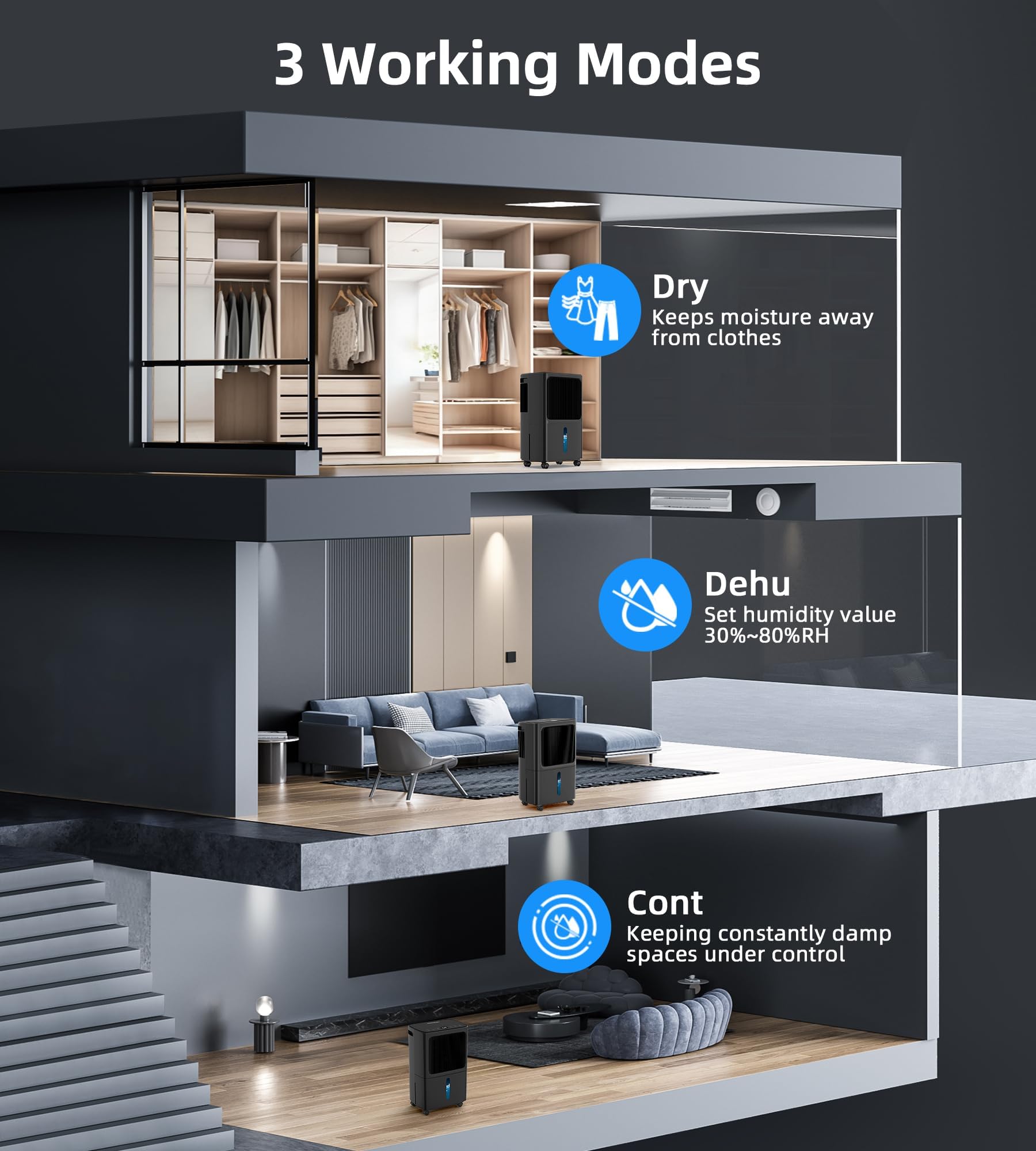 34 Pint Black Dehumidifier For Basement, 2500 Sq. Ft. Dehumidifiers For Home With Drain Hose And Child Safety Lock, 3 Operation