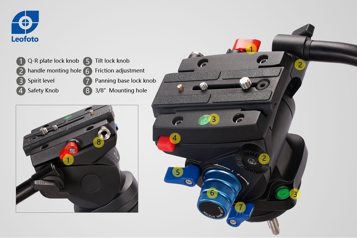 Leofoto Vt 20 Video Head 75Mm Half Ball Fluid Drag For 75 Bowl Tripod