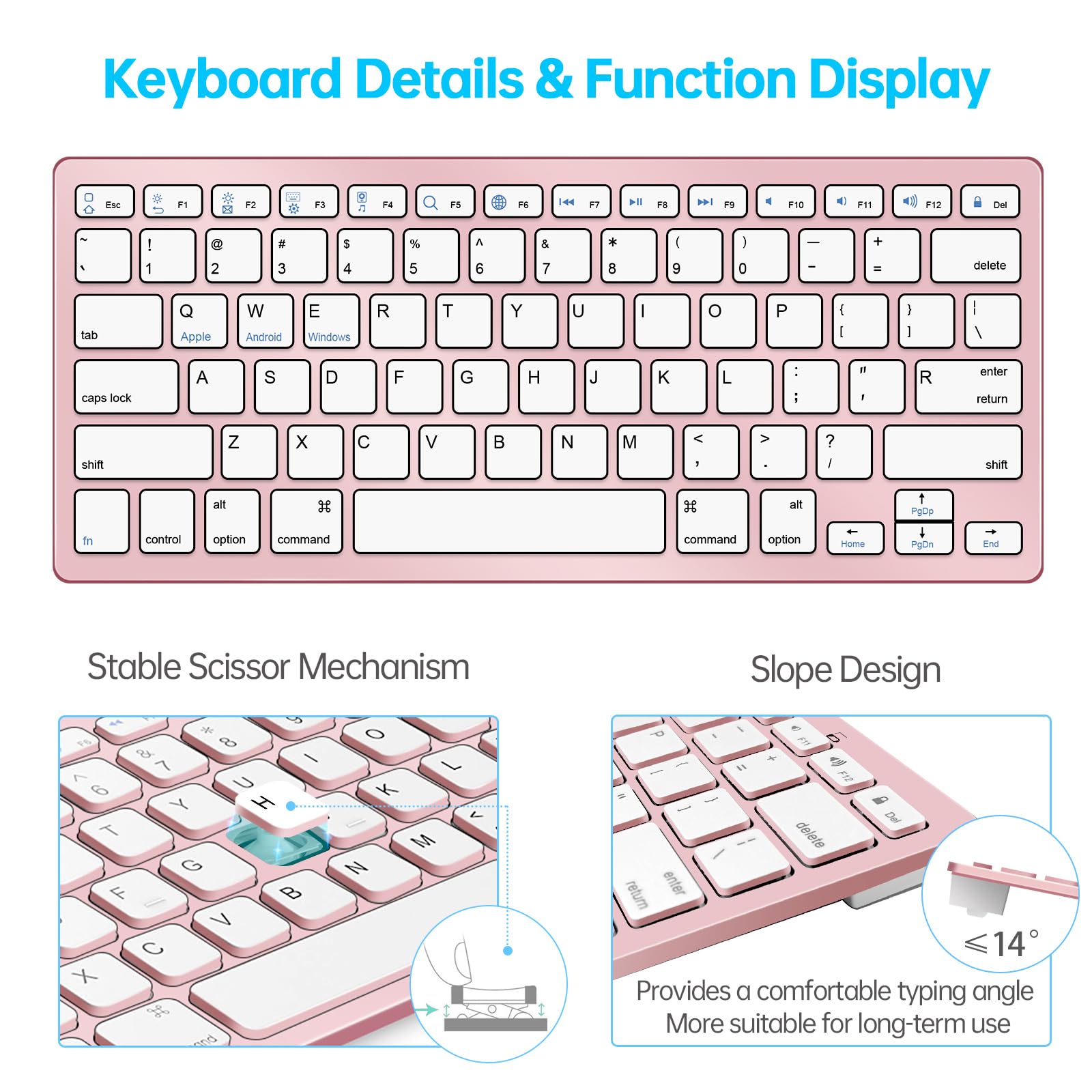 Wireless Bluetooth Keyboard And Mouse Set, Portable Slim Silent Cordless Keyboard And Mouse Combo Compatible With Ipad/Mac/Macbo