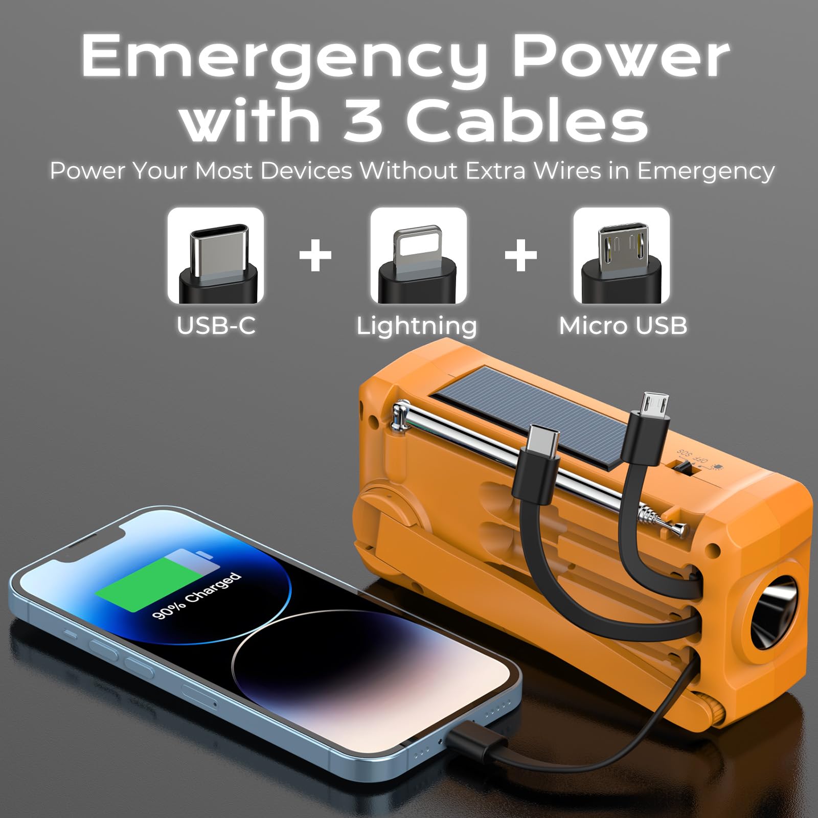 Prunus J-366 Emergency Radio- Noaa Weather Alert, 3-In-1 Charging Cables, 5-Way Power(7400Mwh/Aaa Battery/Hand Crank/Solar/Usb-C