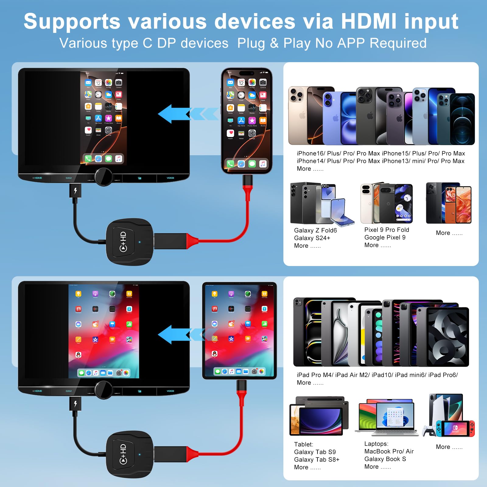 Wireless Carplay Adapter For Apple,Plug And Play Carplay Wireless Adapter With Hdmi Input For Fire Tv Sticks And Game Consoles,F