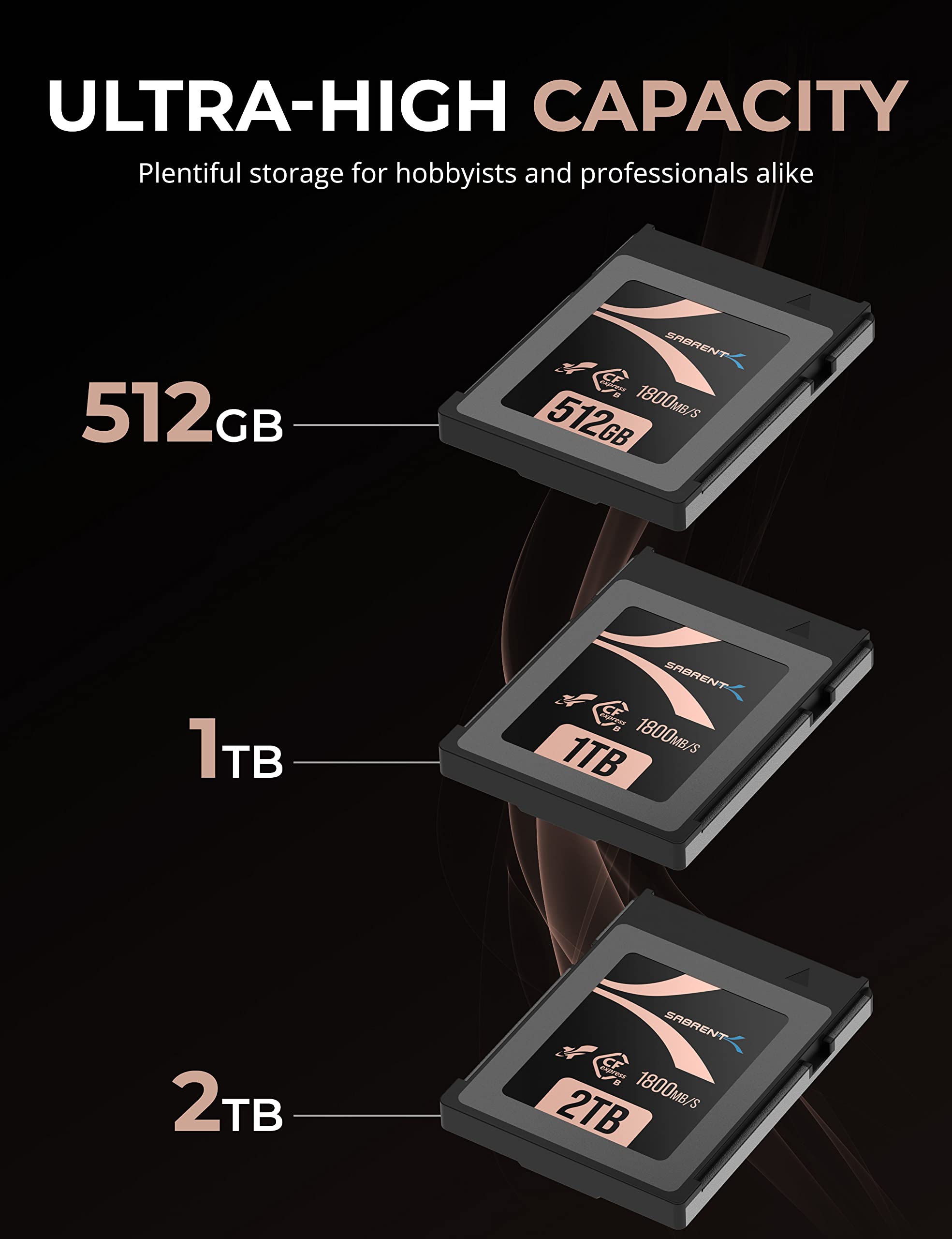 Sabrent Rocket Cfx Pro 2Tb Cfexpress Type B Memory Card R1800Mb/S W1700Mb/S (Cf Xxit 2Tb)