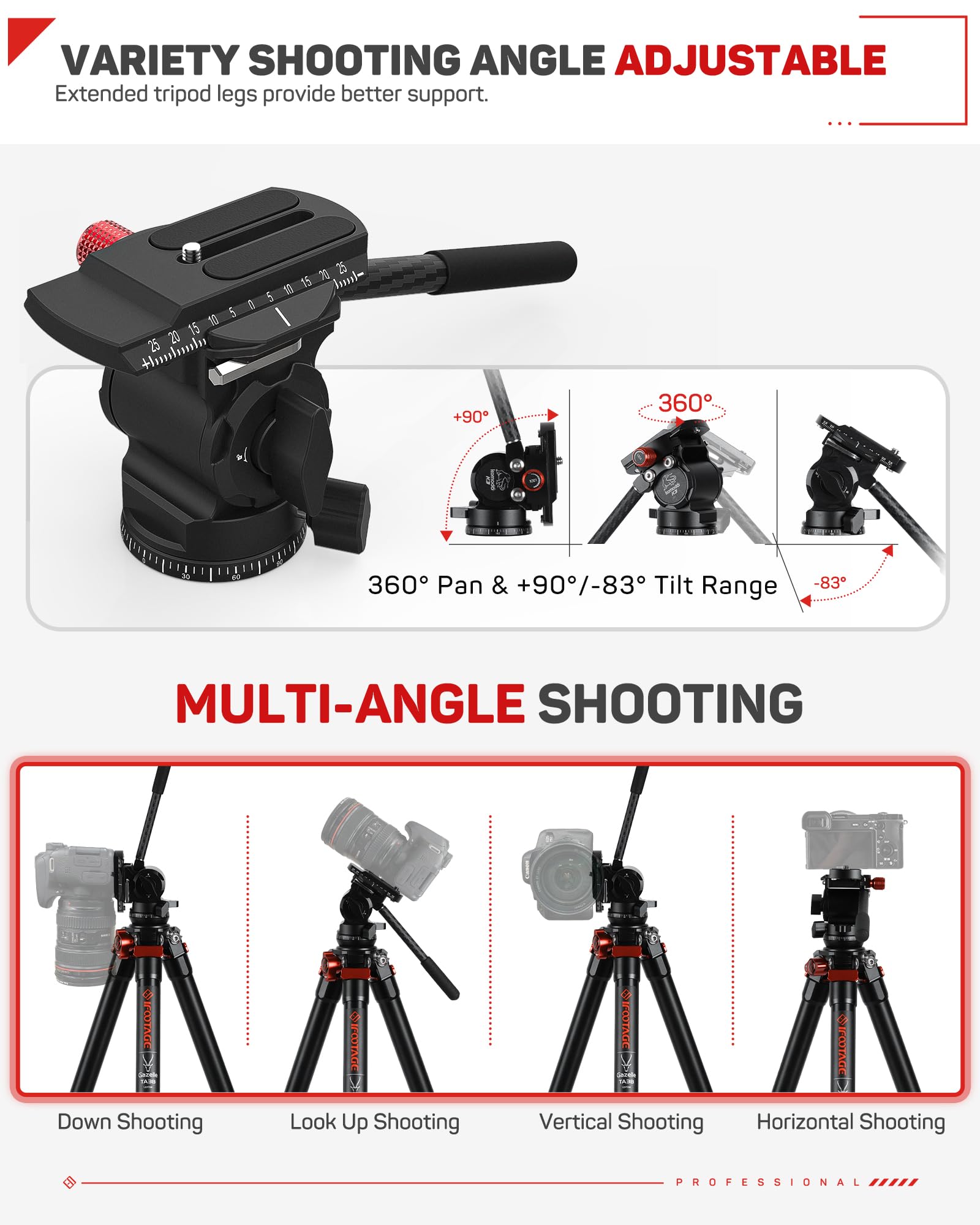 Ifootage Tripod Kit, 62'' Aluminum Tripod With Fluid Head, Lightweight Camera Tripod Kit, Portable Travel Tripod Kit, Compatible