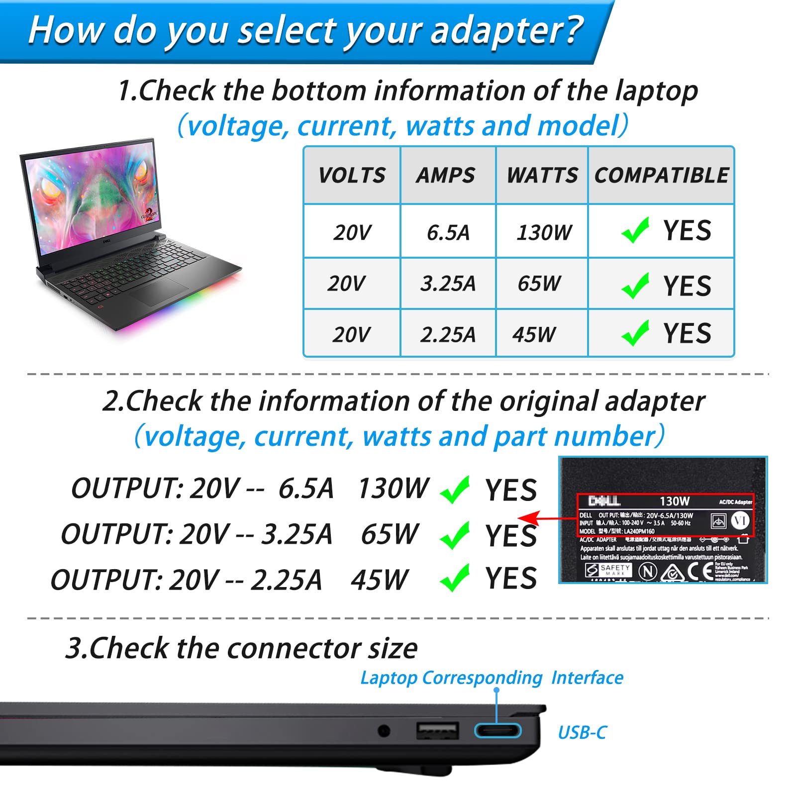 Vhbw For Dell 130W Laptop Charger Usb C, Dell Laptop Charger For Xps 15 9500 9510 9575, Precision 5530 5550 3560 3550 3551, Lati