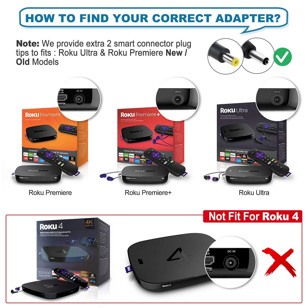 Pwron 6.6Ft Ac Dc Adapter Compatible With For Roku Ultra,Premiere,Premiere Plus, Ultra 4K Hdr Streaming Media Player Stb Roku 4640 Pa 1120 42Ru 3.0 Power Supply Cord