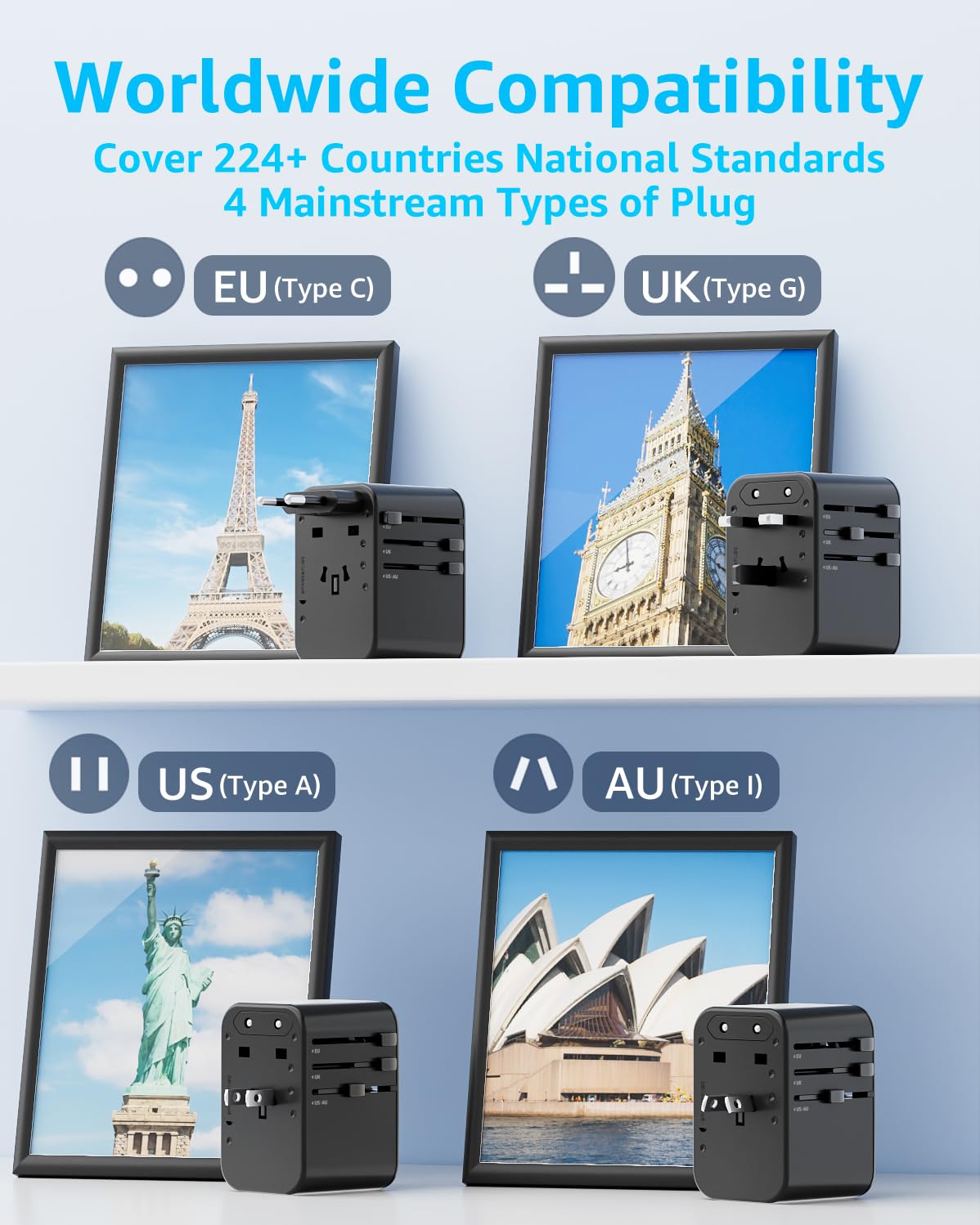 Decqle Universal Travel Adapter, International Travel Plug Adapter With 2 Usb C(Pd 20W) & 1 Usb A Ports, All In One Portable Ada