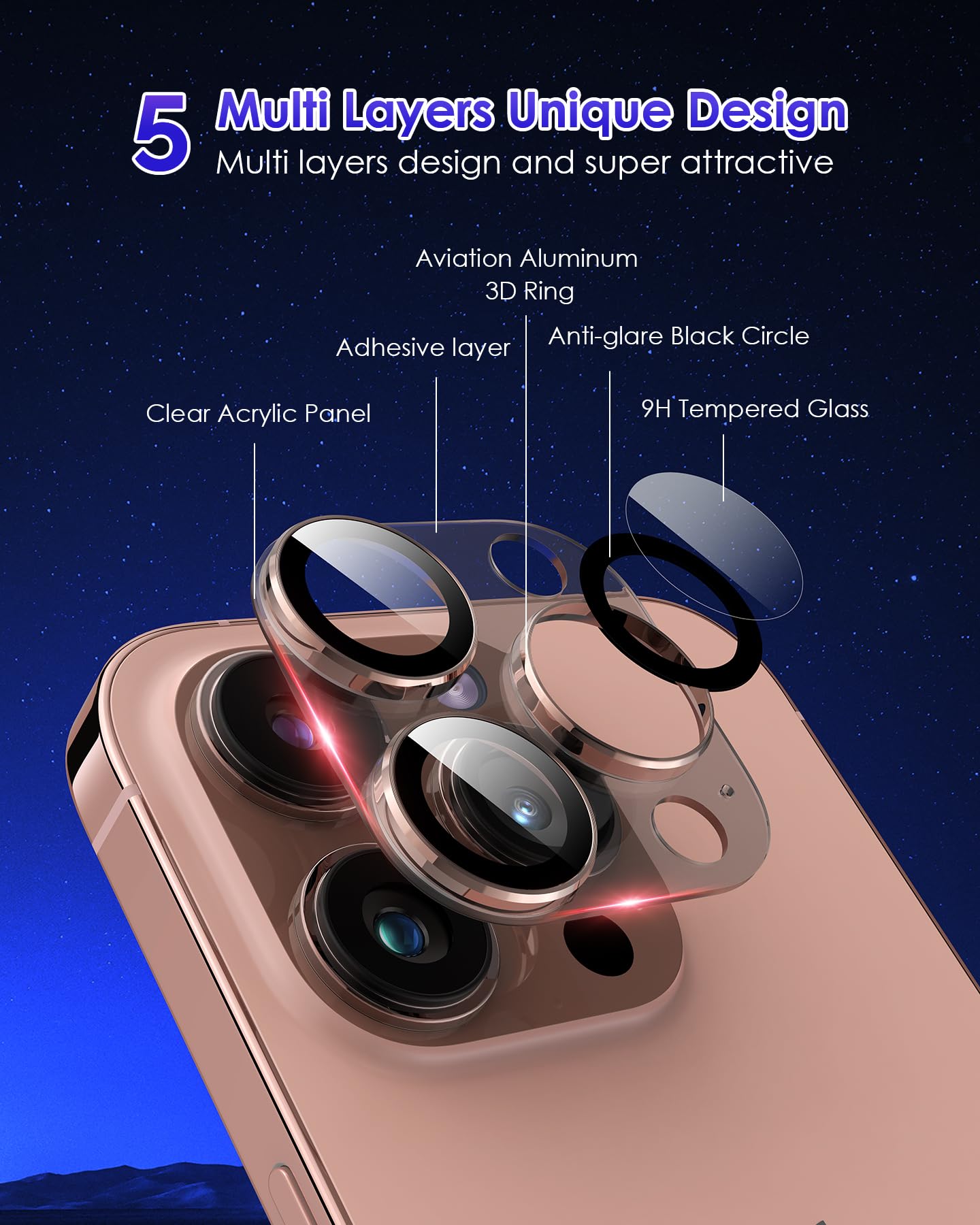 Kanosan For Iphone 16 Pro Max/Iphone 16 Pro/Iphone 14 Pro/Iphone 14 Pro Max Camera Lens Protector, Clear Acrylic Plus Aluminium
