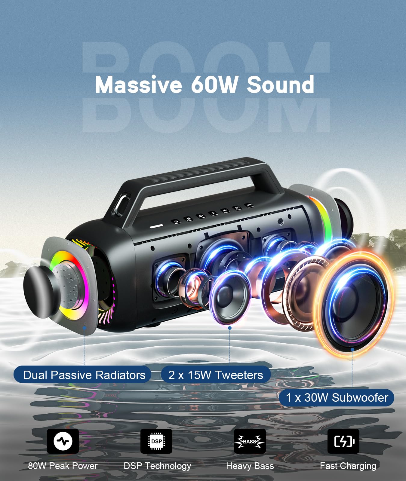 Ortizan Portable Bluetooth Speaker Loud, 80W Peak, Bass Up, 20H Playtime, Ipx7 Waterproof, Rgb Lights, Wireless Stereo Pairing,