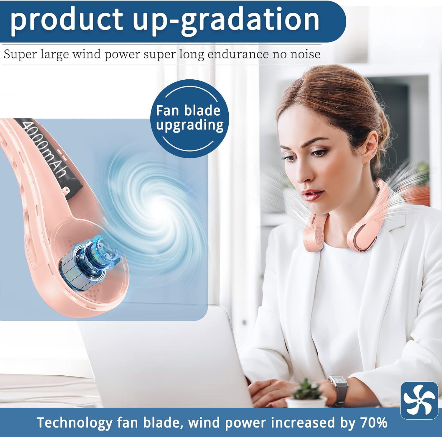 Asnug Portable Neck Fan, Neck Fans For Women, 4000 Mah Rechargeable Personal Fan,360 Hands Free Bladeless Fan, 3 Speeds Adjustab