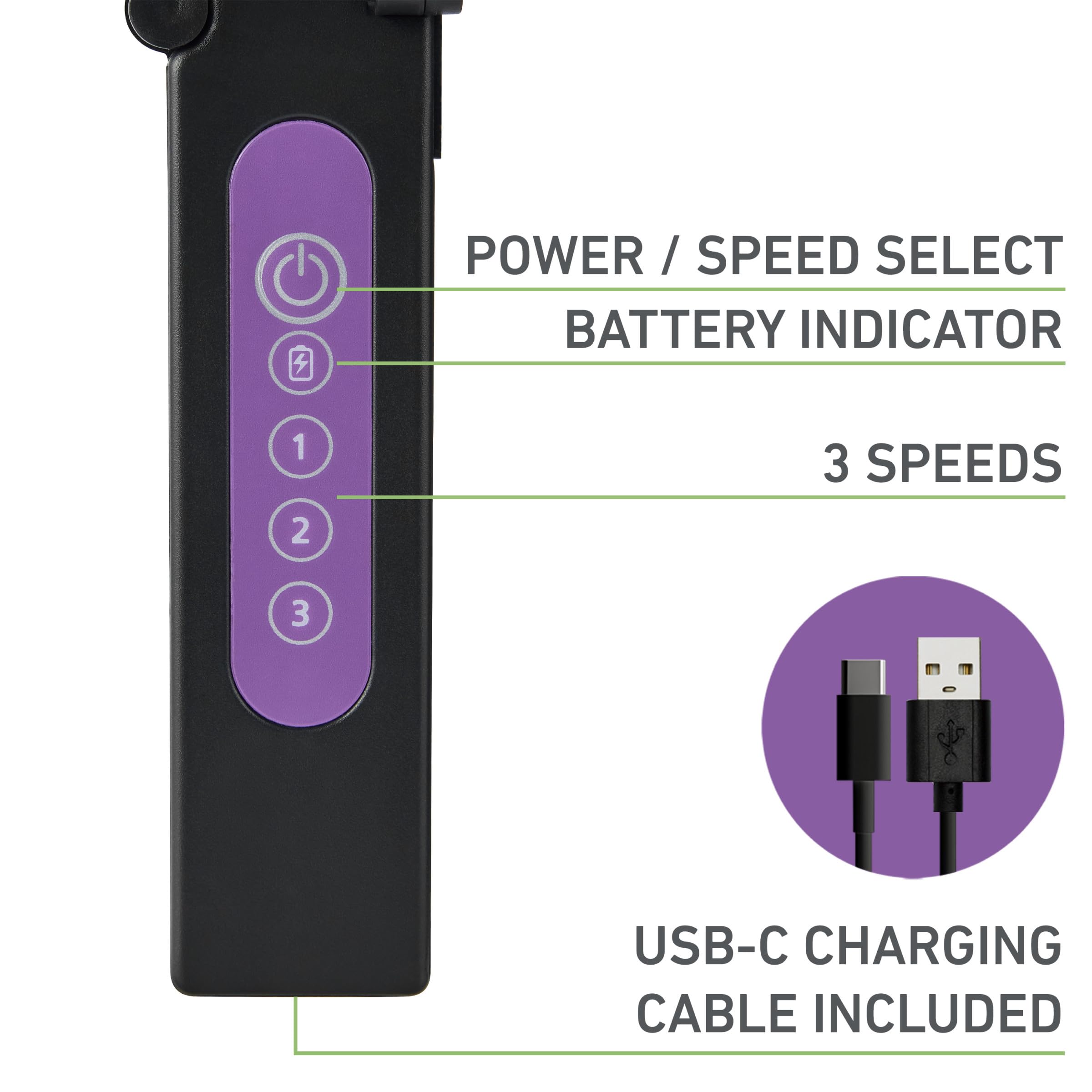 Holmes 4 Portable Handheld Fan - 3 Speeds, Rechargeable, Usb-C, 180 Adjustable, Lightweight, Compact, For Home, Office, Travel -