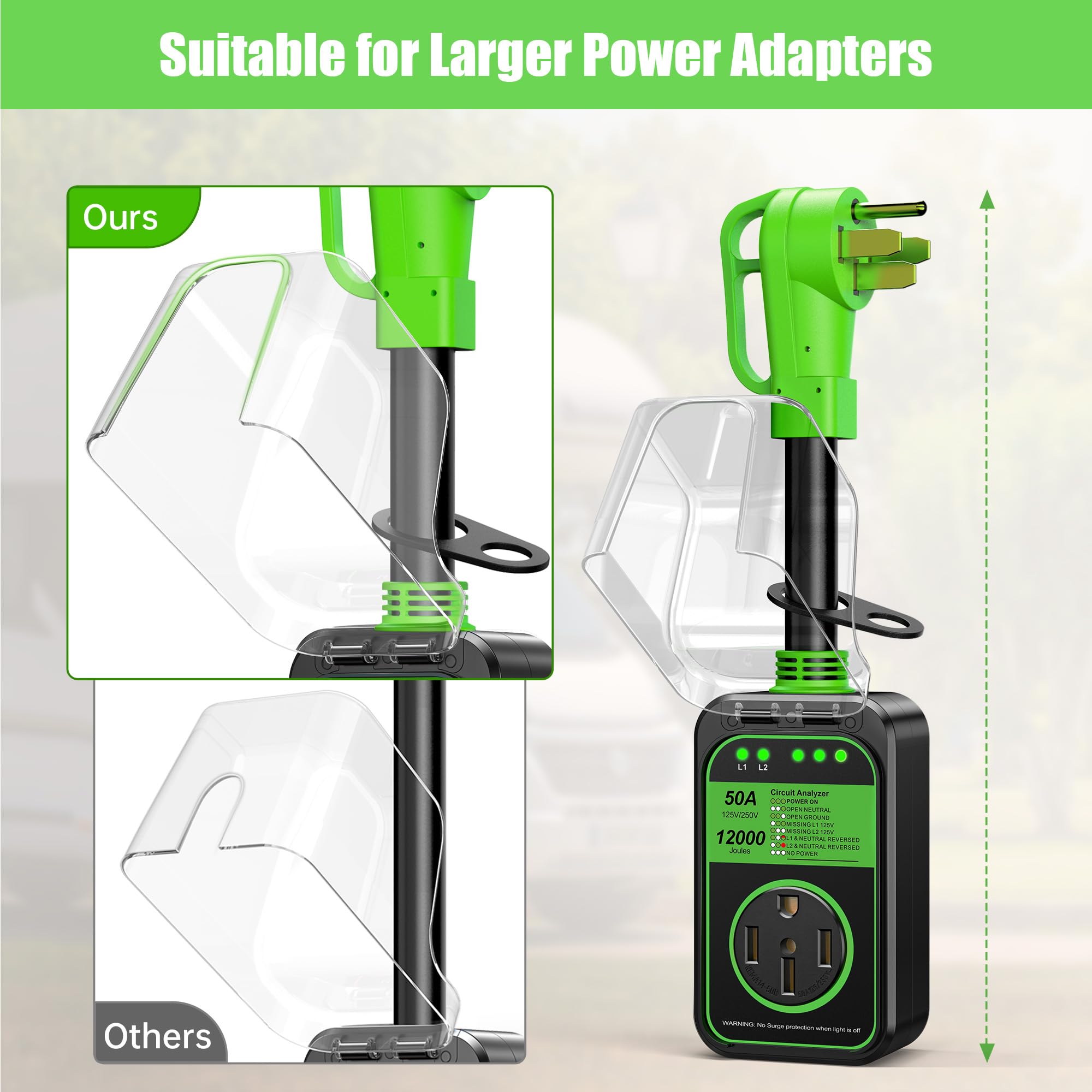 Millionhome Rv Surge Protector 50 Amp Waterproof, Upgraded 12000 J Rv Power Surge Protector, Adapter Plug For Rv Camper, Circuit