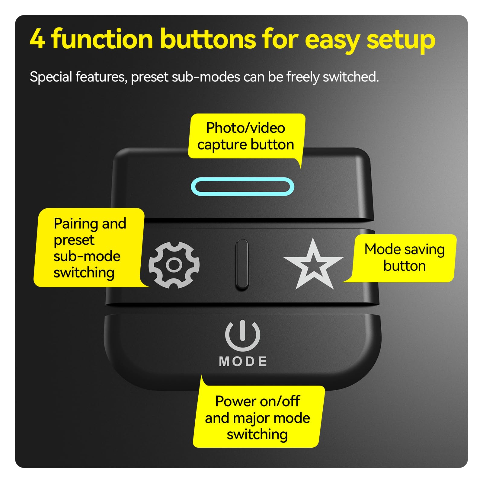 Remote For Gopro | A10 Smart Wireless Bluetooth Control With Hand Strap For Go Pro Hero 13 12 11 10 9 8 Black Max 11 Mini Contro