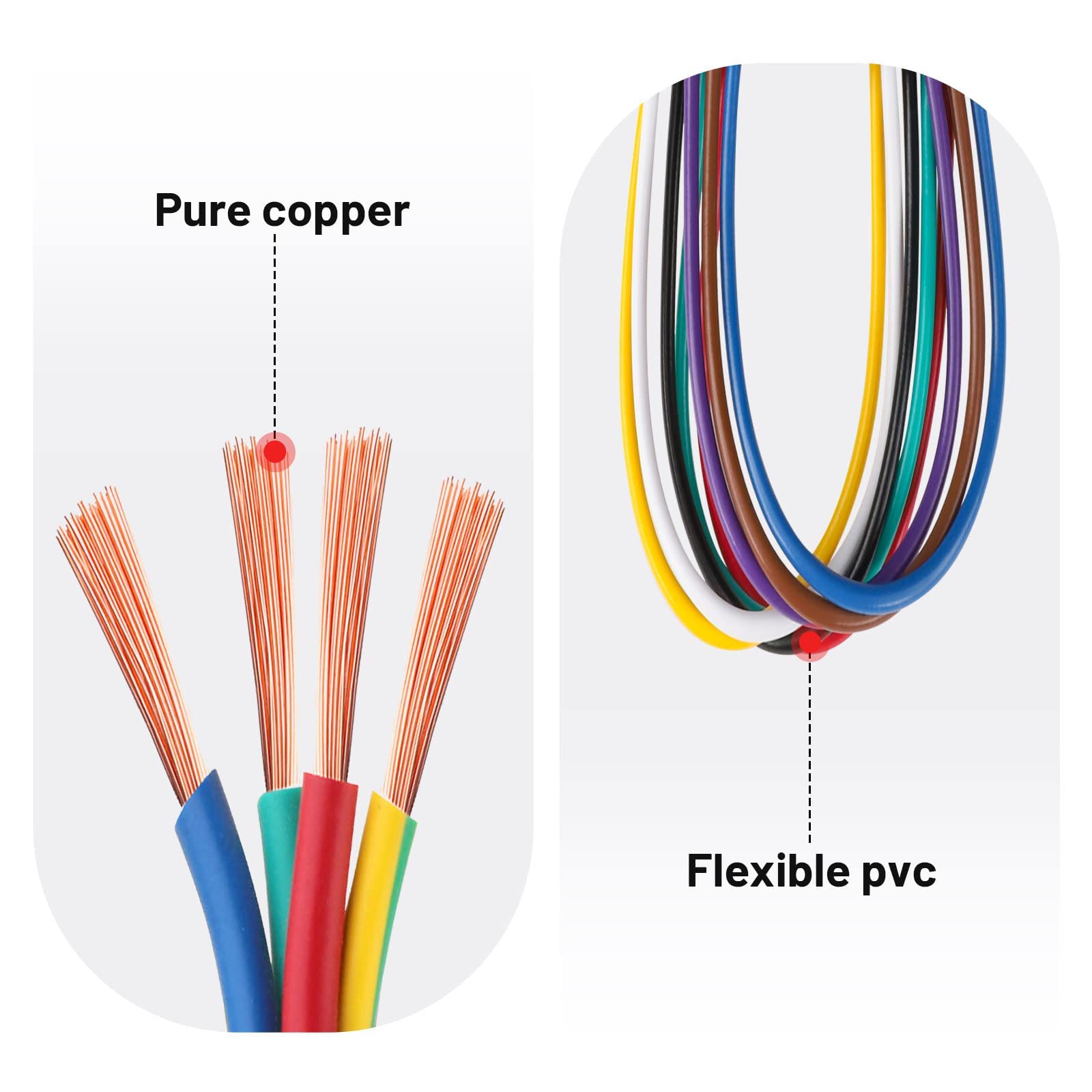 Red Wolf Factory Amplifier Crossover Bypass Jumper Integration Wire Harness Adapter For Chevy Monte Carlo Impala Suburban Gmc Yukon 2000 2005 Non Bose Infinity System