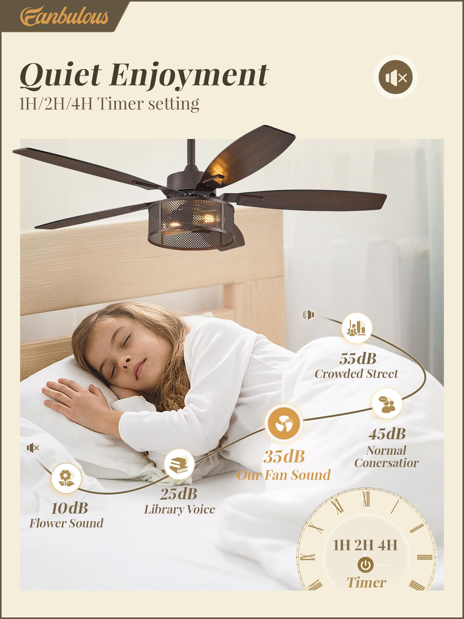 Farmhouse Oil Bronze Ceiling Fans With Lights And Remote, 52 Inch Bedroom Caged Ceiling Fans For Living Room Kitchen,6 Speed Rev