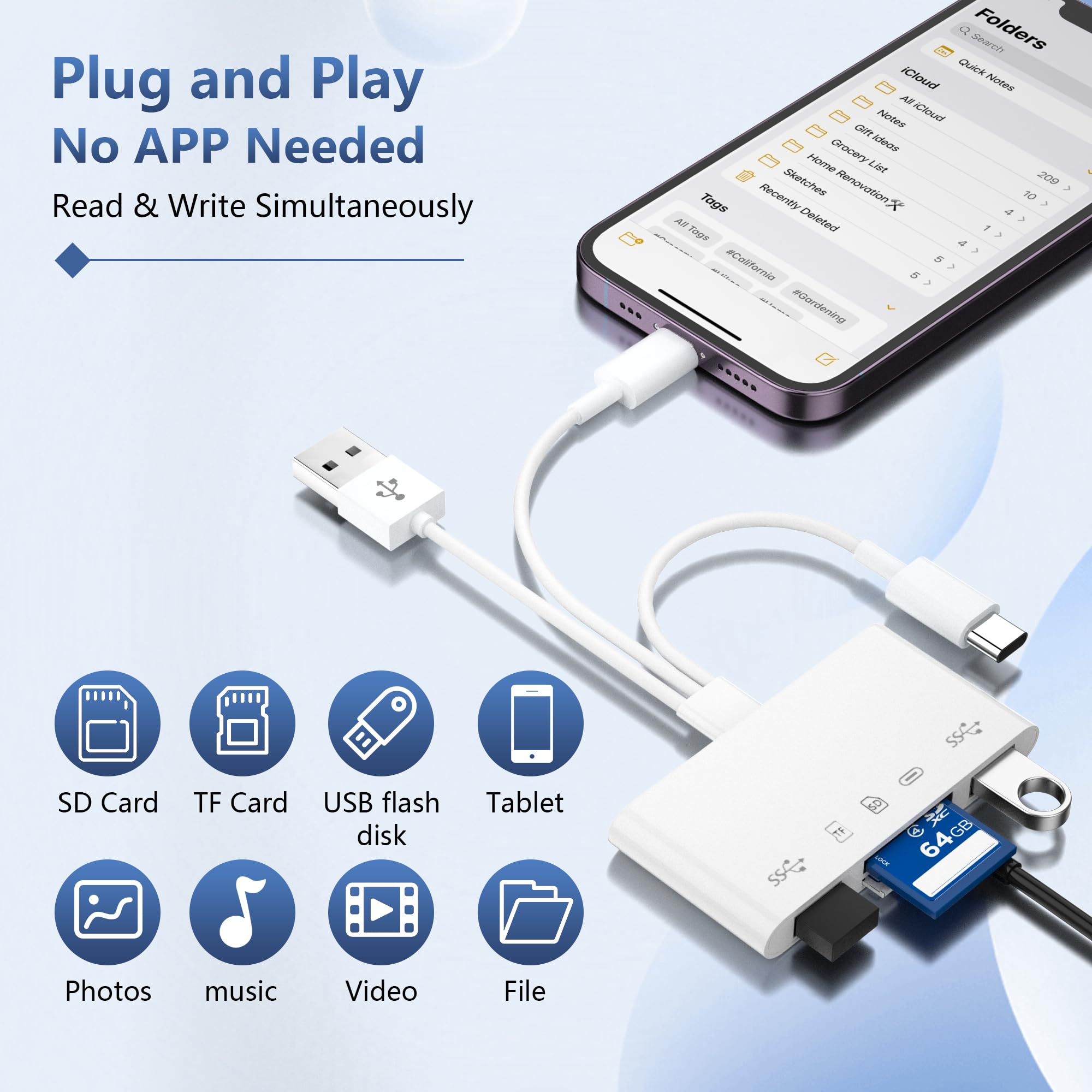 Sd Card Reader For Iphone Ipad Camera   5 In 3 Digital Camera Adapter With Sd/Tf/Micro Sd Card+2*Usb Adapter+Usb C Audio Adapter