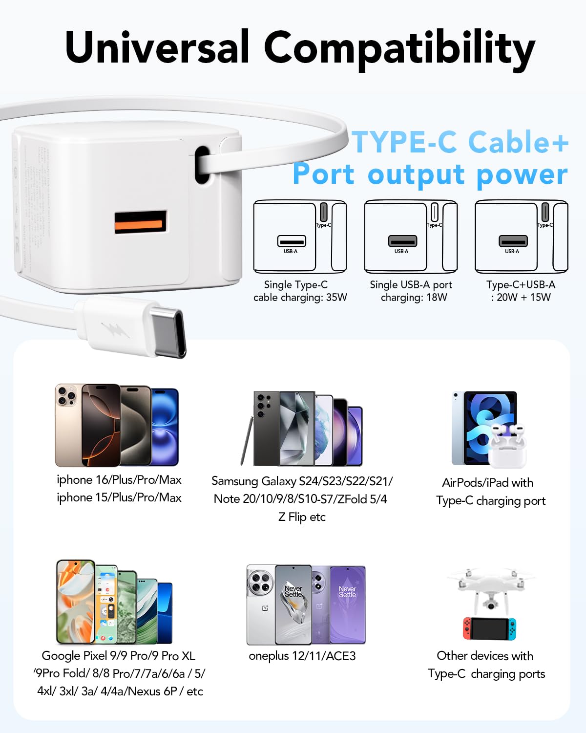 Retractable Wall Charger,35W Pd Fast Usb C Charger Block With Retractable Type C Cable,Portable Charger Fast Charging Adapter Wi