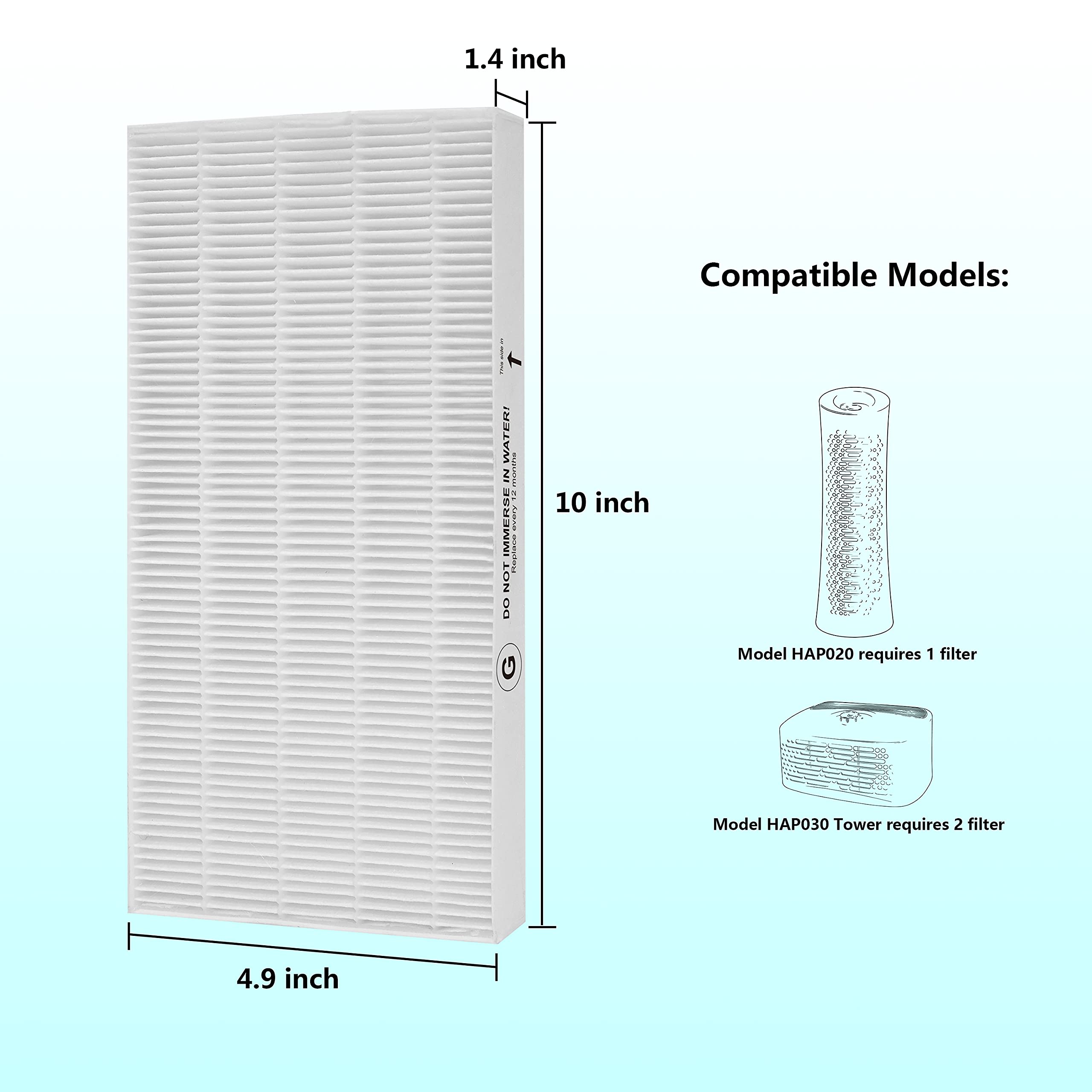 Lhari Hrf G1 True Hepa Replacement Filter G, Compatible With Honeywell Hpa020 Hpa020B & Hap030 Hpa030B Air Purifiers, Part # Hrf