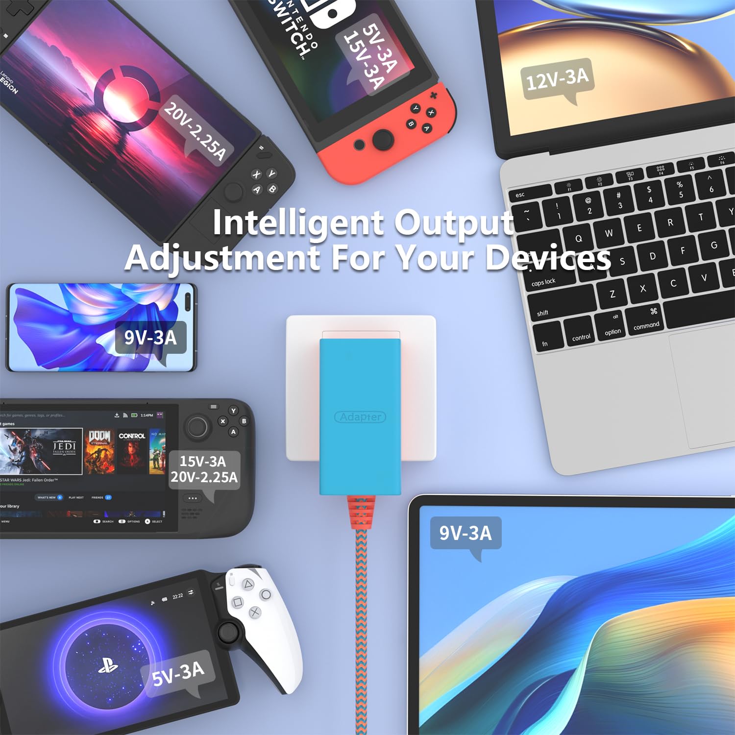 Rgeek Charger For Nintendo Switch, 45W Switch Ac Power Adapter, 15V 2.6A Fast Charging With 5Ft Powerful Cable Compatible With S