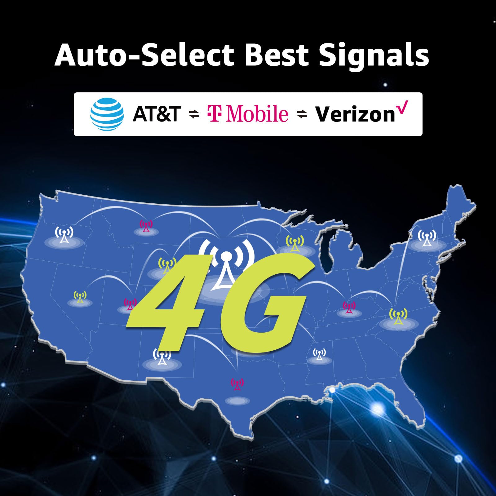 Prepaid Sim Card Usa | 4G Lte Data Sim Card With 30Gb 30Days | Support For At&T, T-Mobile And Verizon| Works With Unlocked Table