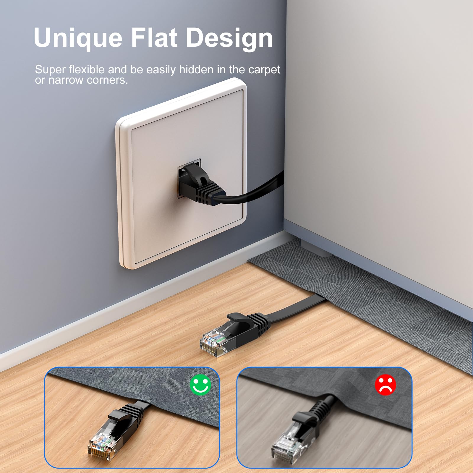 Cat 6 Ethernet Cable 25 Ft (At A Cat5E Price But Higher Bandwidth) Flat 10Gbps Internet Network Cable - Cat6 Ethernet Patch Cabl