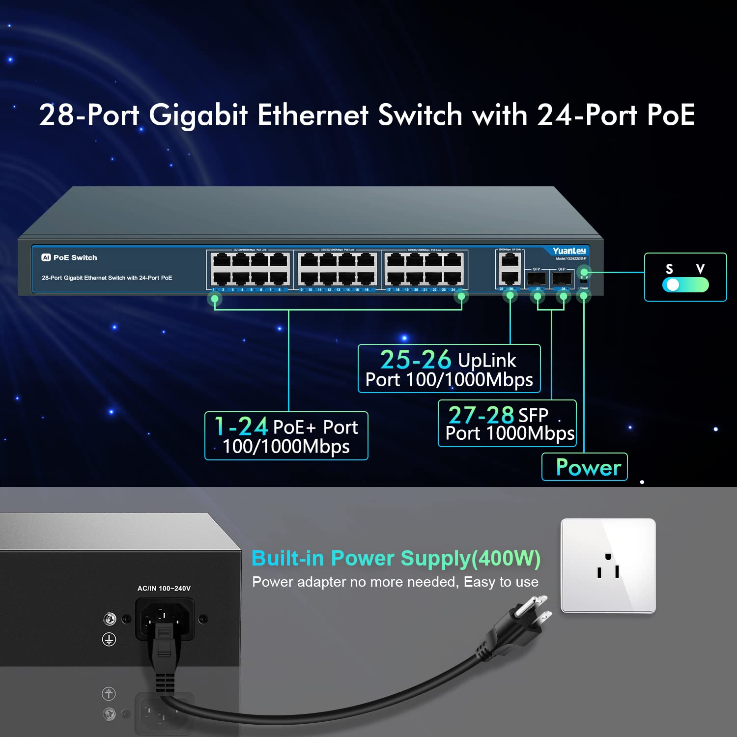 24 Port Gigabit Ethernet Poe Switch With 2 Uplink Gigabit Port & 2 Sfp Port, Yuanley Unmanaged 24 Port Poe+ Network Switch, Rack