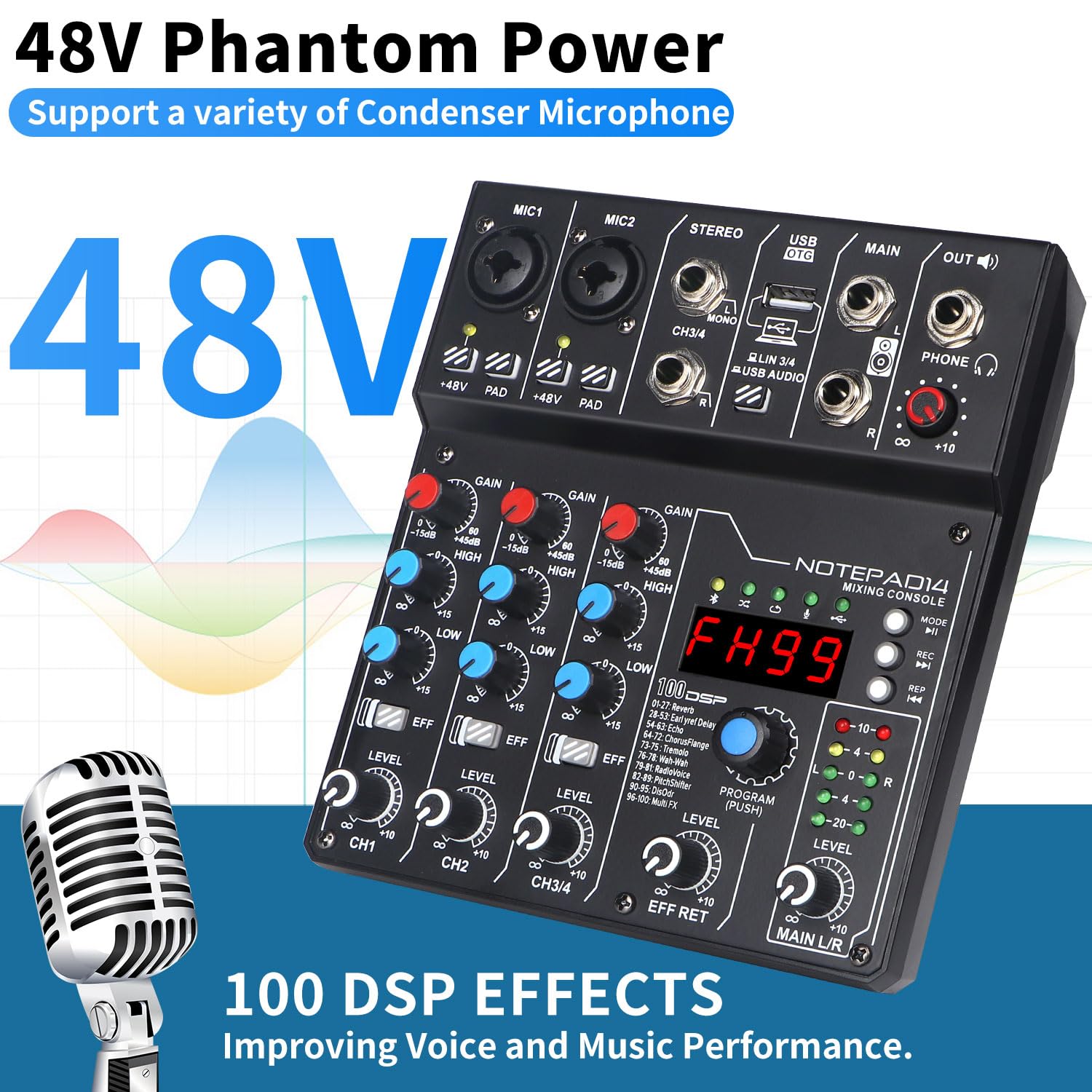 4 Channel Audio Mixer With 99 Sound Effects For Pc,Bt Dj Mixer Portable Sound Mixing Console With Usb Recording Input For Live S