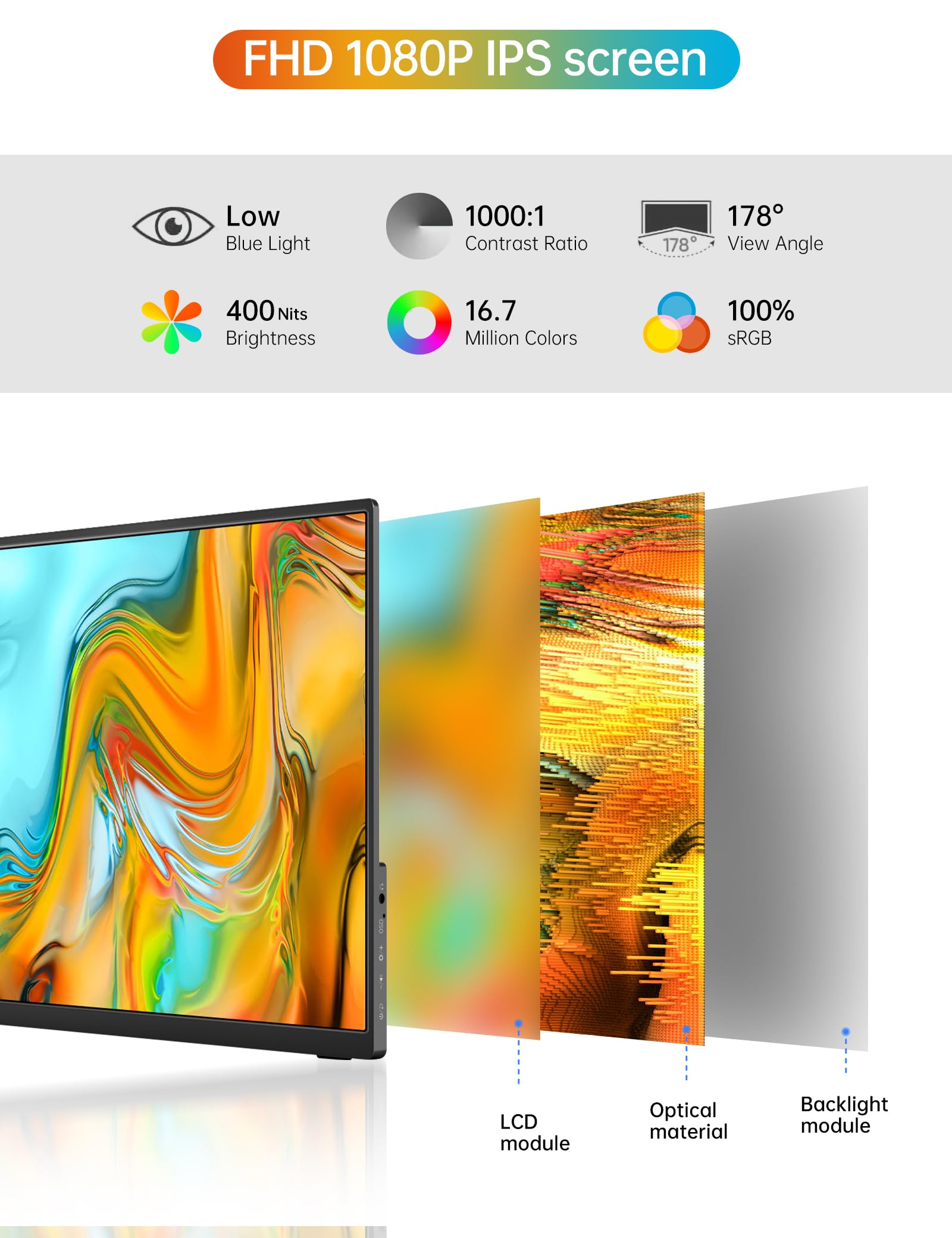 Wgk Portable Monitor 14 Inch Fhd1200P Ultra Slim For Laptop Monitor, Usb C Hdmi Plug&Play,100% Srgb External Monitor,Dual Speake