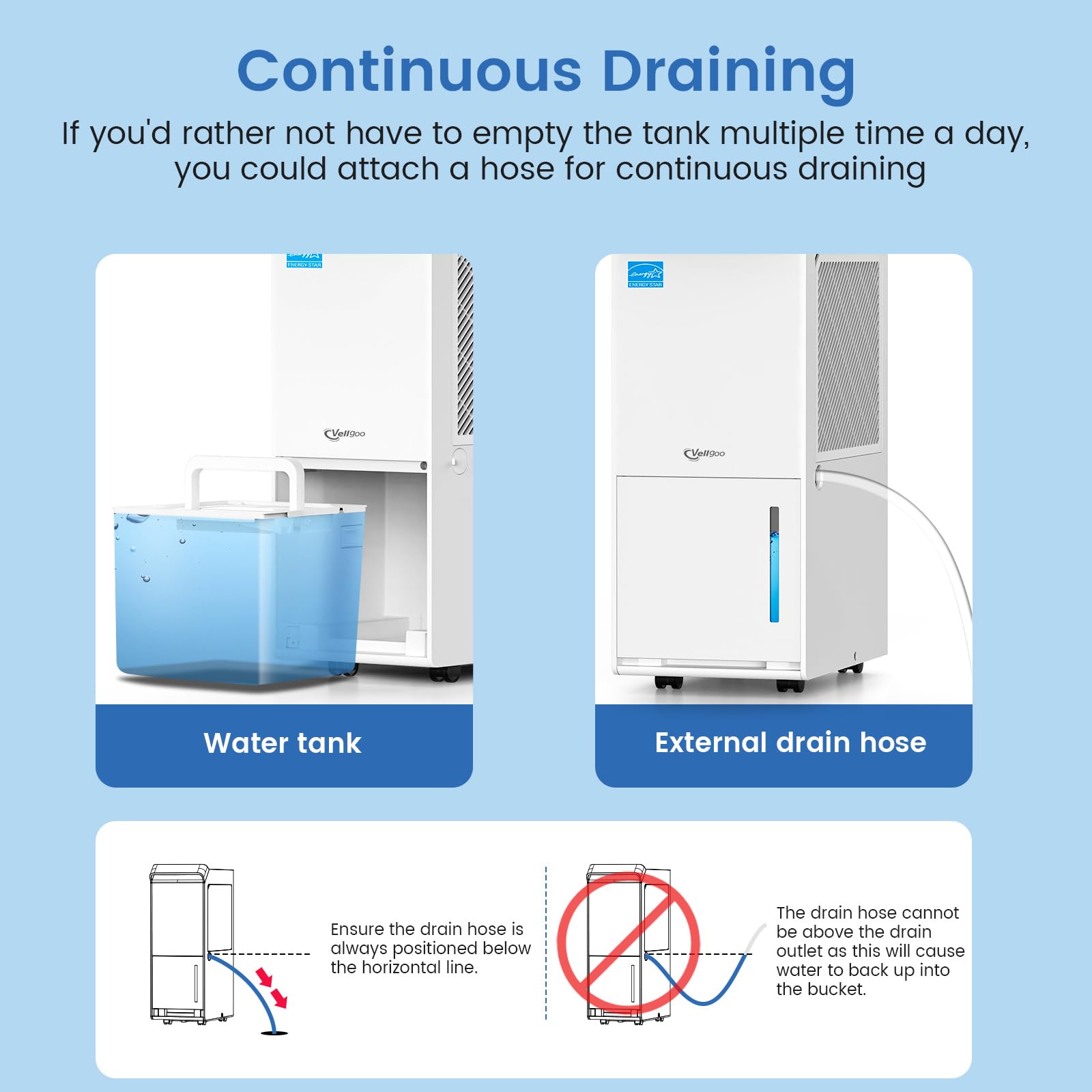 Vellgoo 1,500 Sq.Ft Energy Star Dehumidifier For Basement With Drain Hose, 22 Pint 2019 Doe Drytank Series Dehumidifiers For Lar