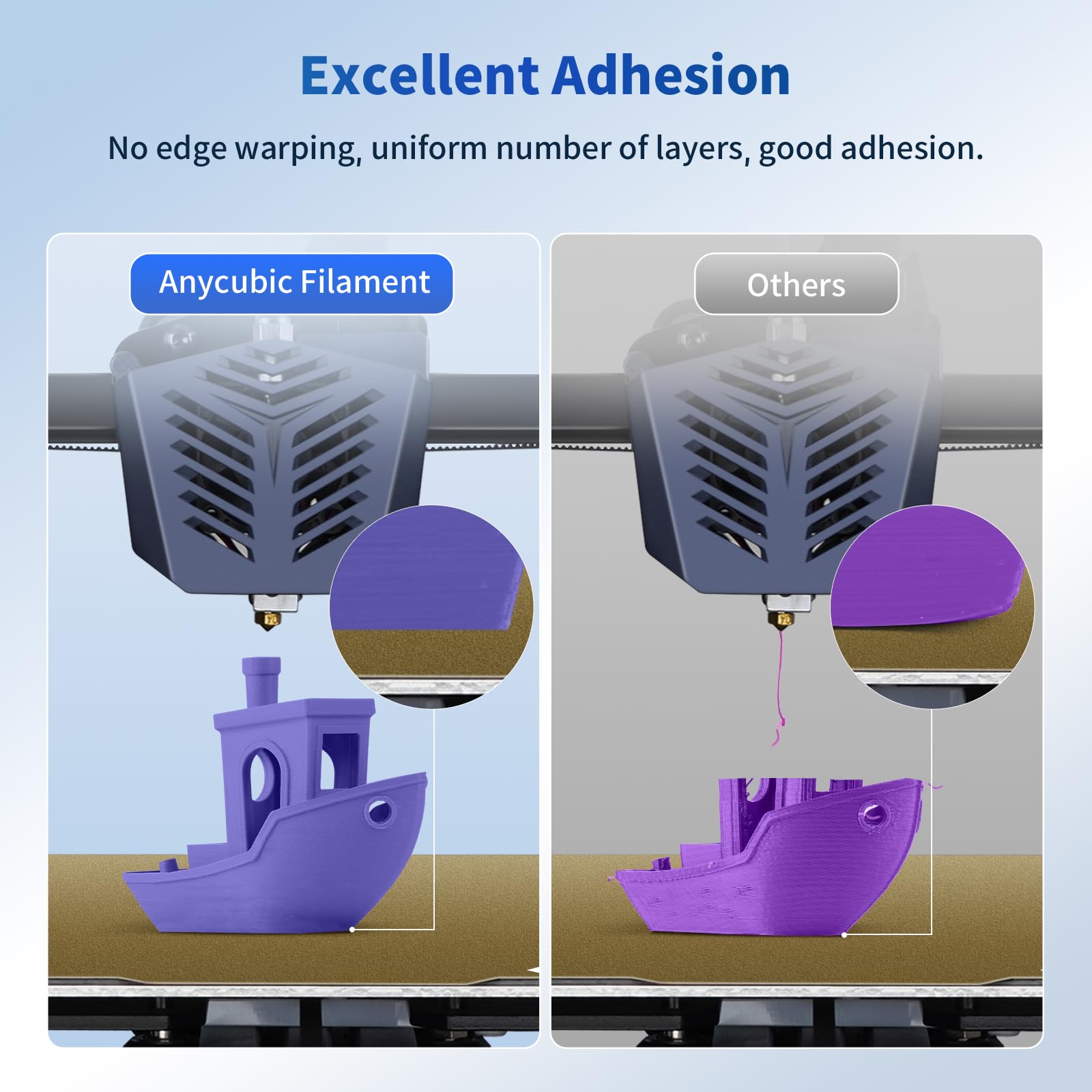 Anycubic Pla 3D Printer Filament, Rfid 3D Printing Pla Filament 1.75Mm Dimensional Accuracy +/  0.02Mm, 1Kg Spool (2.2 Lbs), Pur