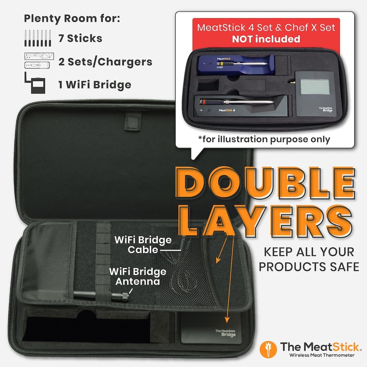 Wifi Travel Pack | Wifi Bridge + Carrying Case Pro | Unlimited Wireless Range Device And Portable Protector For All Meatstick Wi