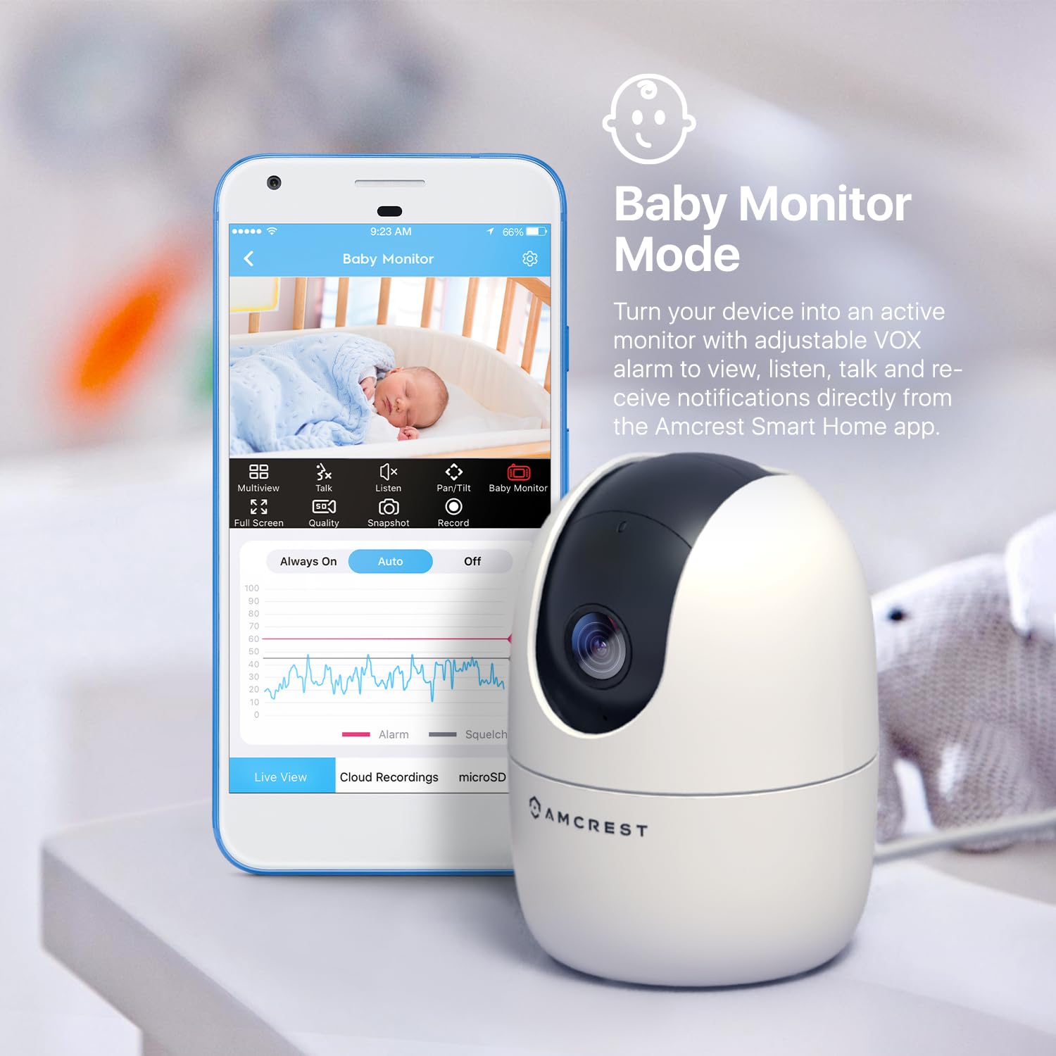 Amcrest 1080P Wifi Camera Indoor, Nanny Cam, Dog Camera, Sound & Baby Monitor, Human & Pet Detection, Motion Tracking, Phone App